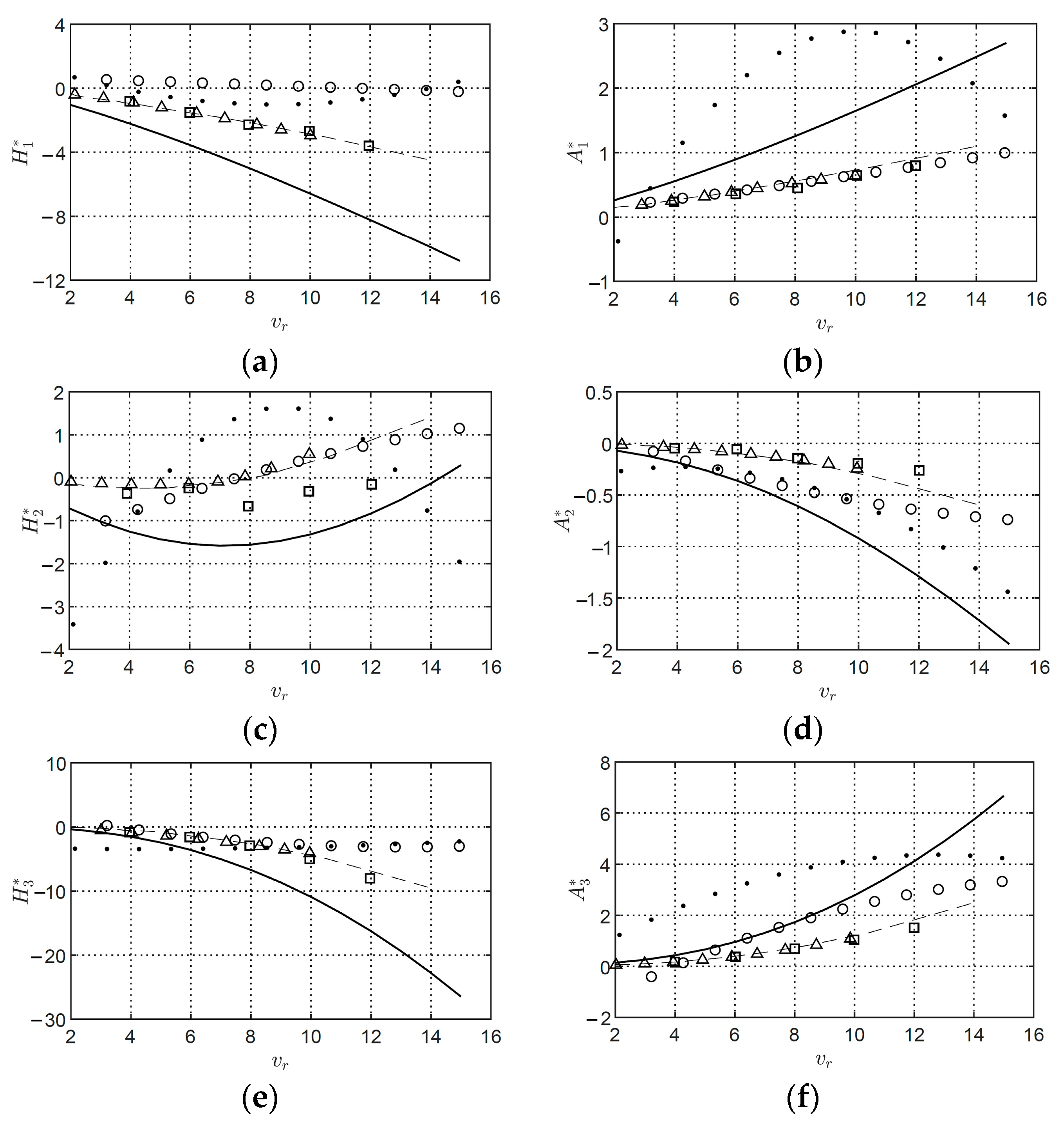 Applsci 13 04672 g027a Applsci 13 04672 g027a