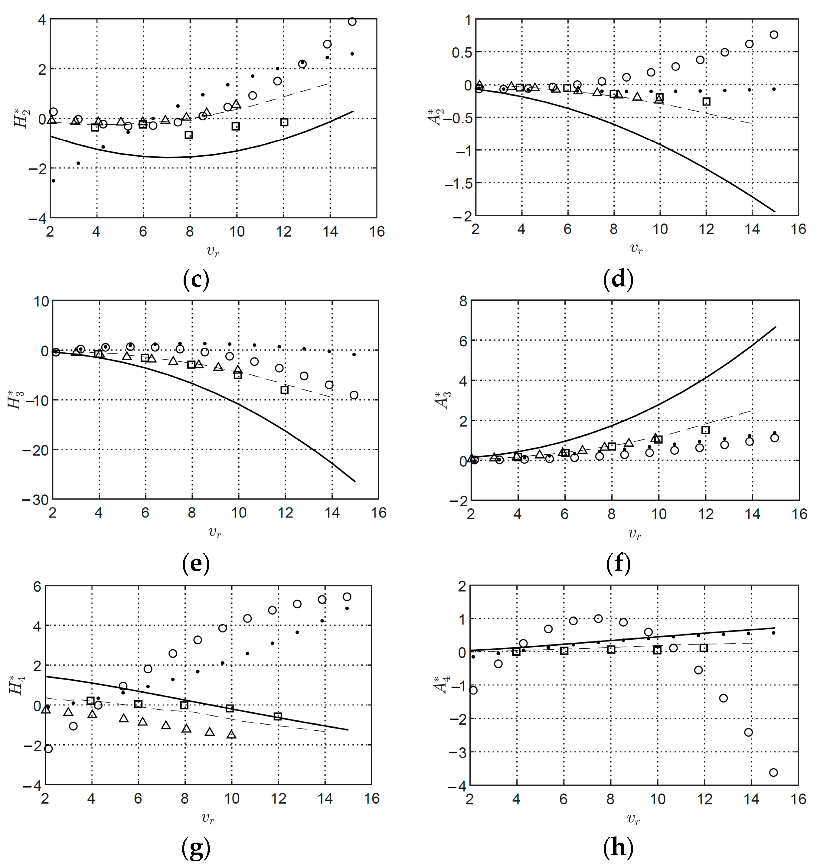 Applsci 13 04672 g028b Applsci 13 04672 g028b