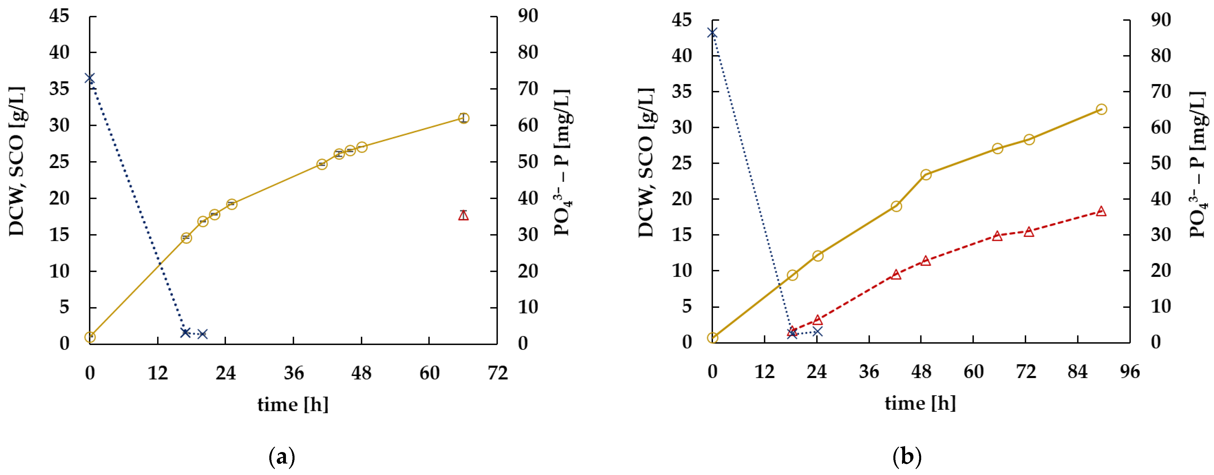 Applsci 13 04674 g001 Applsci 13 04674 g001