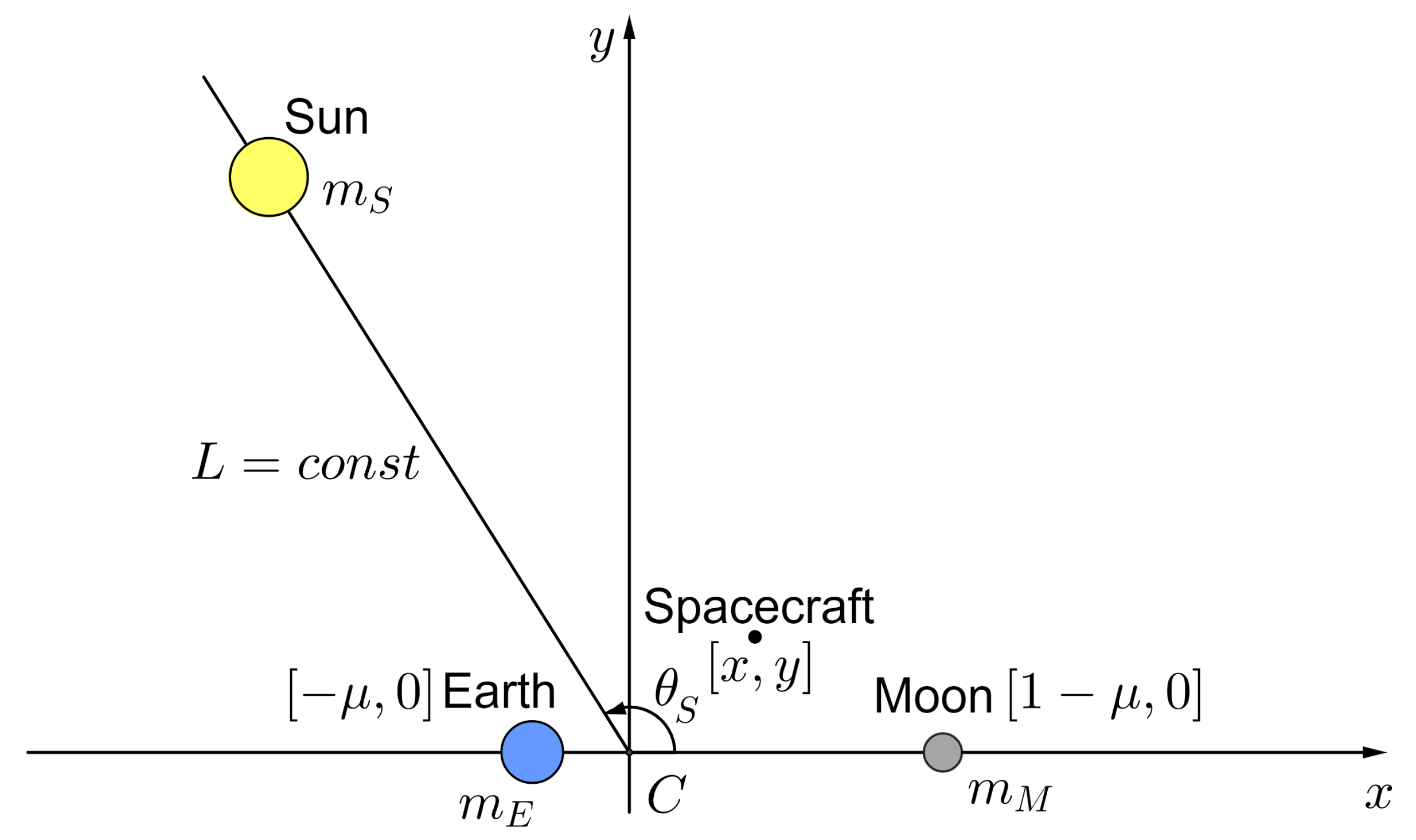 Applsci 13 04676 g002