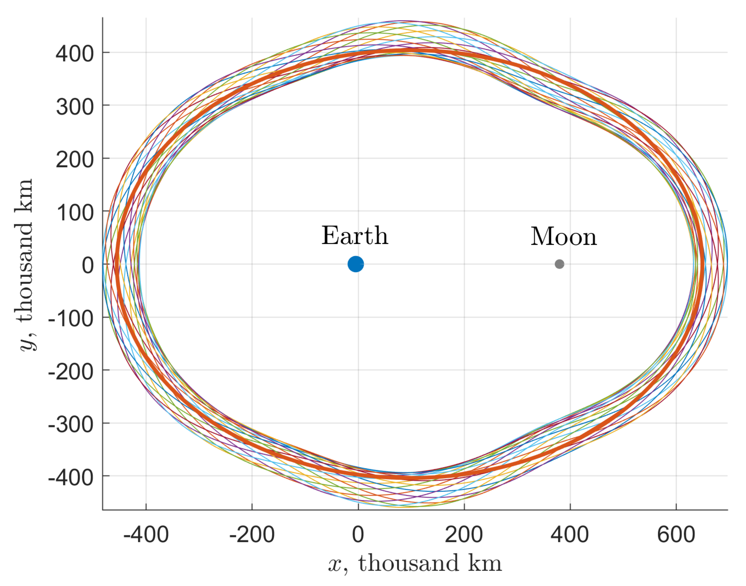 Applsci 13 04676 g003