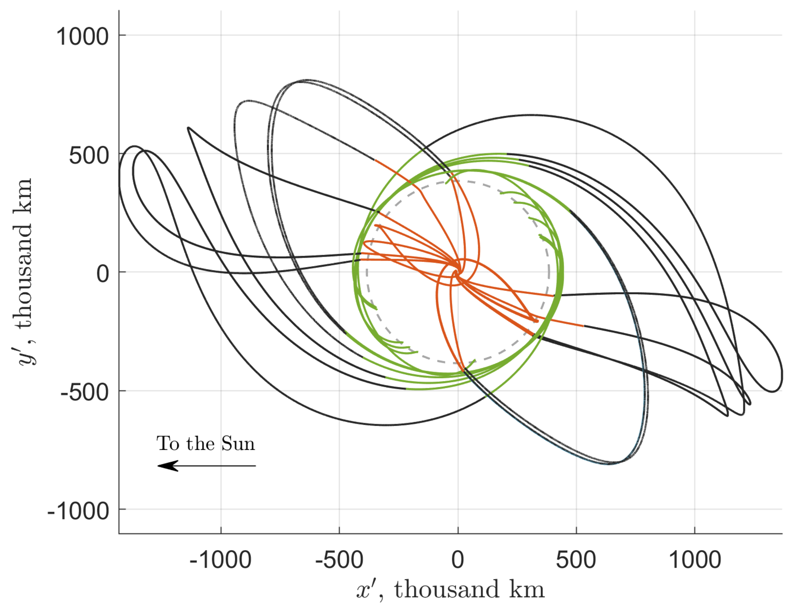 Applsci 13 04676 g004