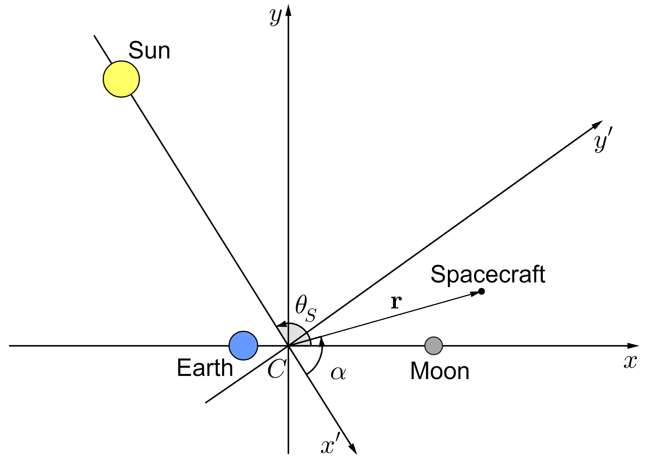 Applsci 13 04676 g005