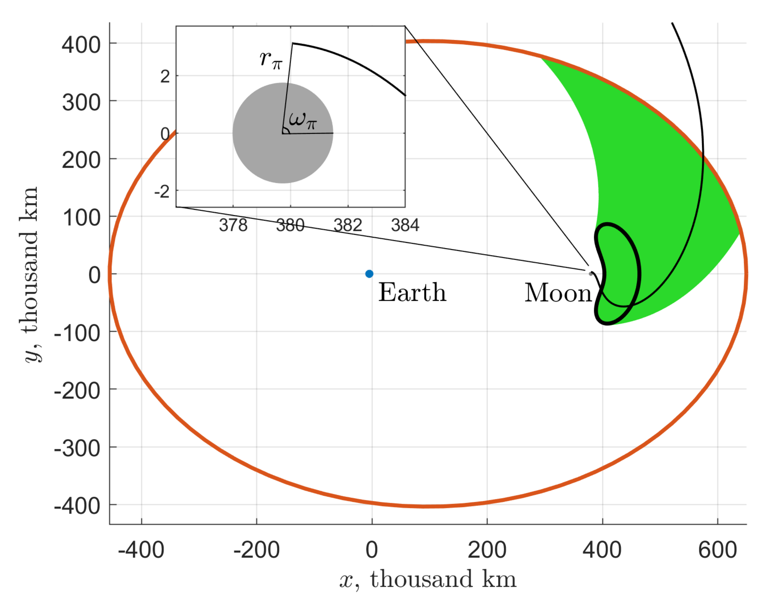 Applsci 13 04676 g006
