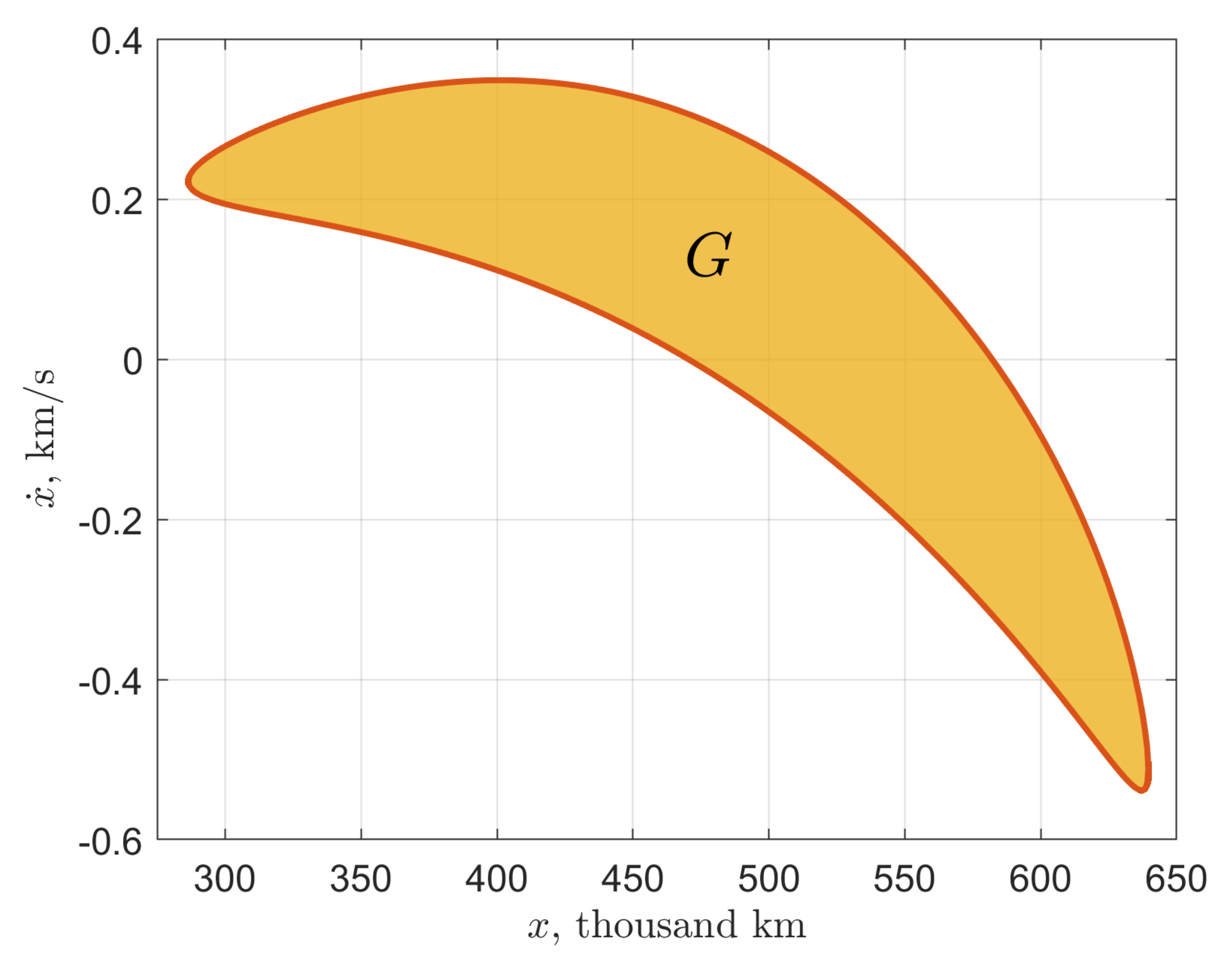Applsci 13 04676 g007