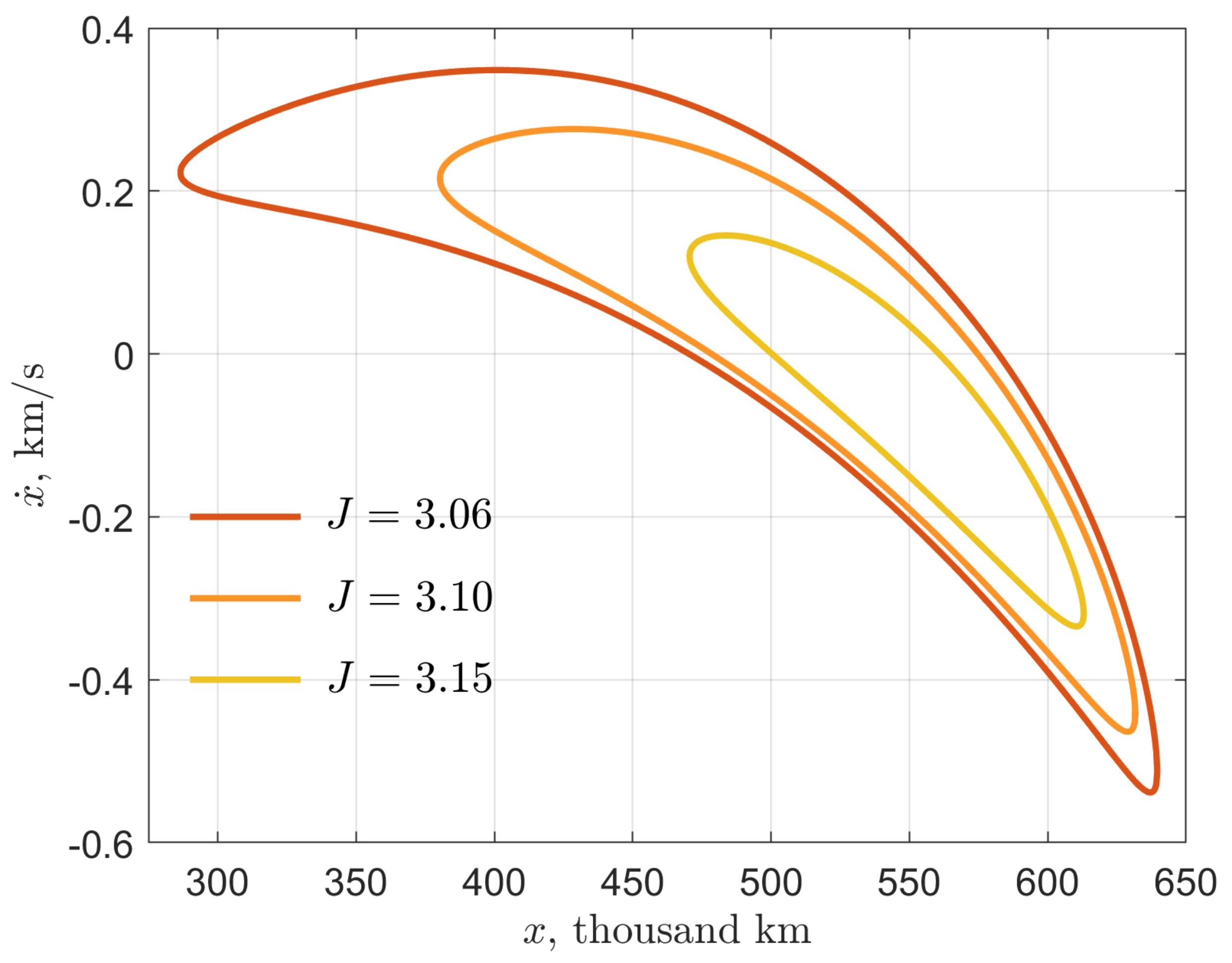 Applsci 13 04676 g008