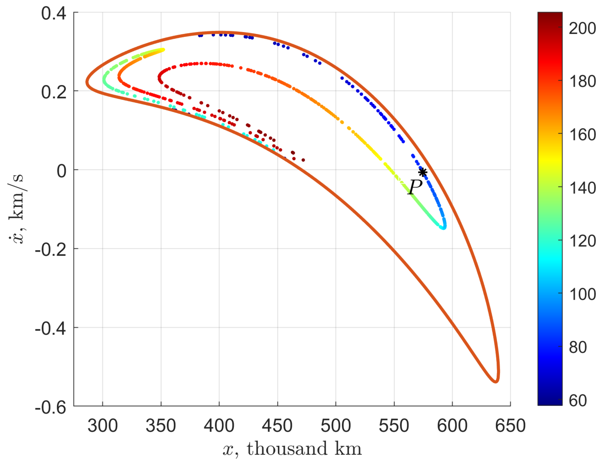 Applsci 13 04676 g009