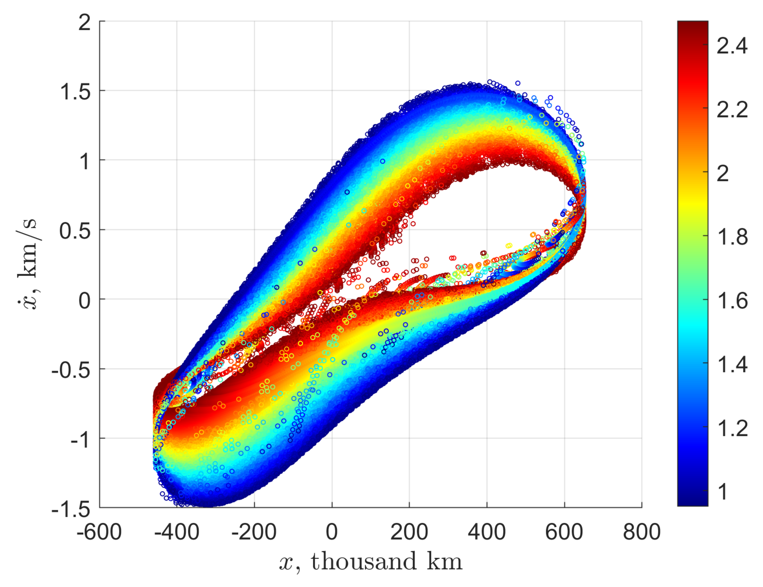 Applsci 13 04676 g010