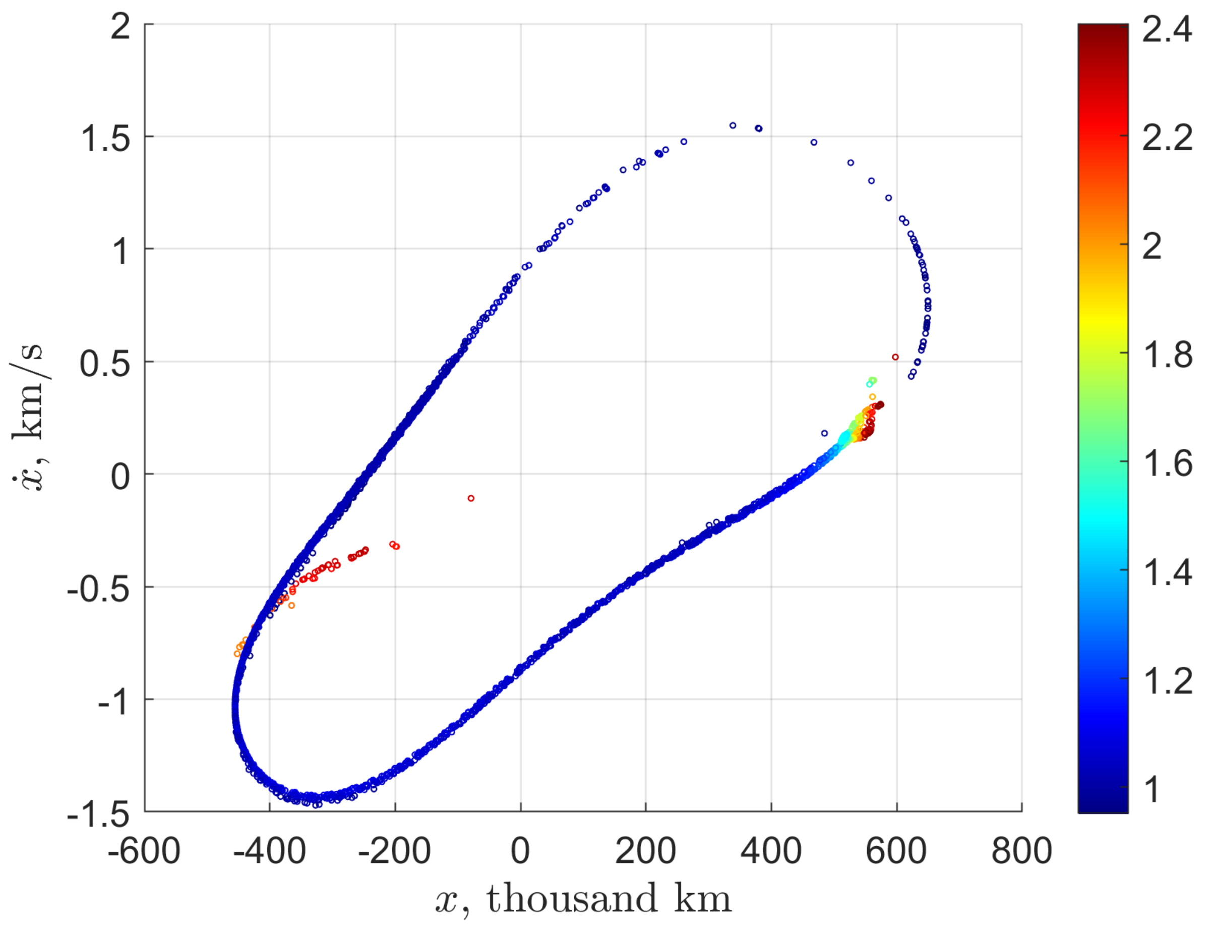 Applsci 13 04676 g011