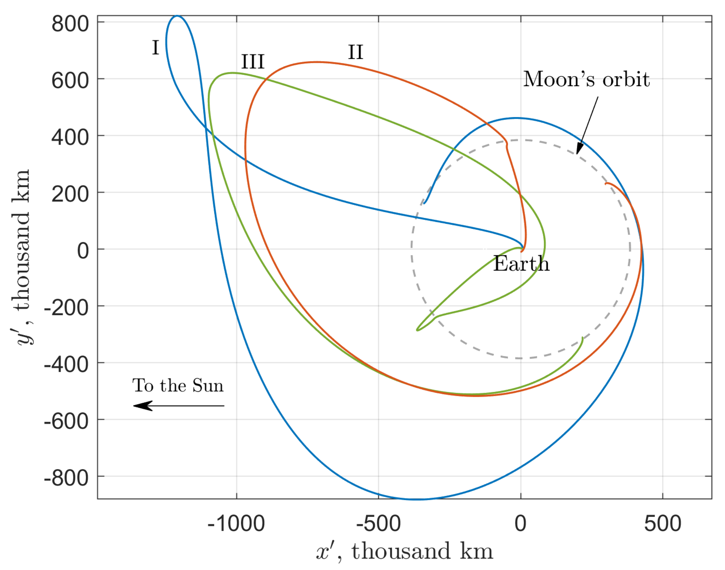 Applsci 13 04676 g012