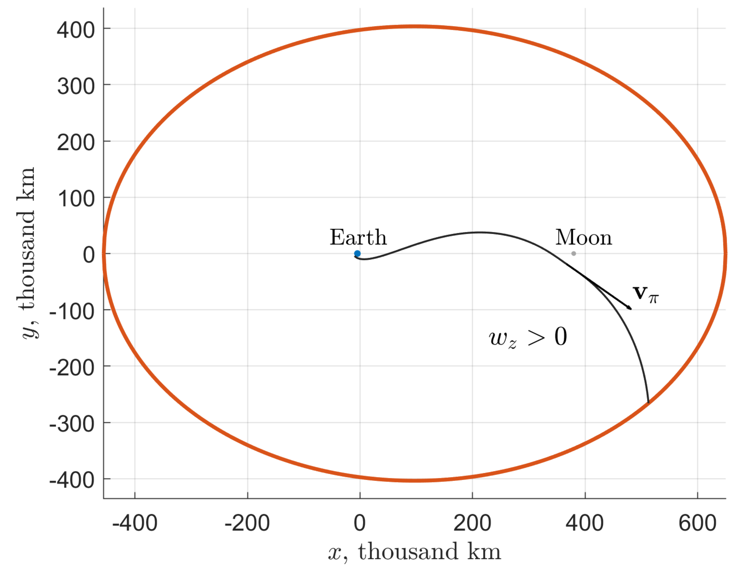 Applsci 13 04676 g013