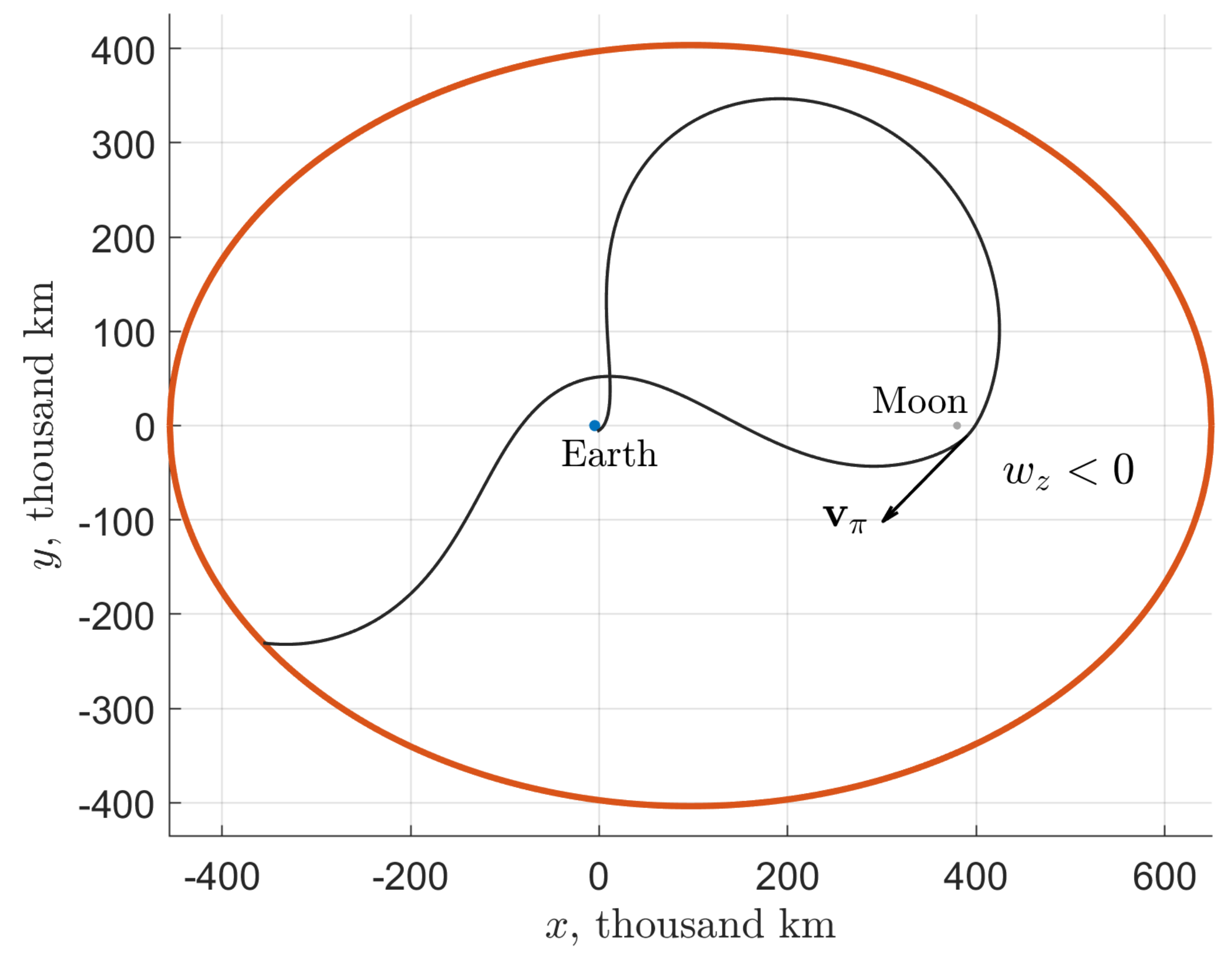 Applsci 13 04676 g014