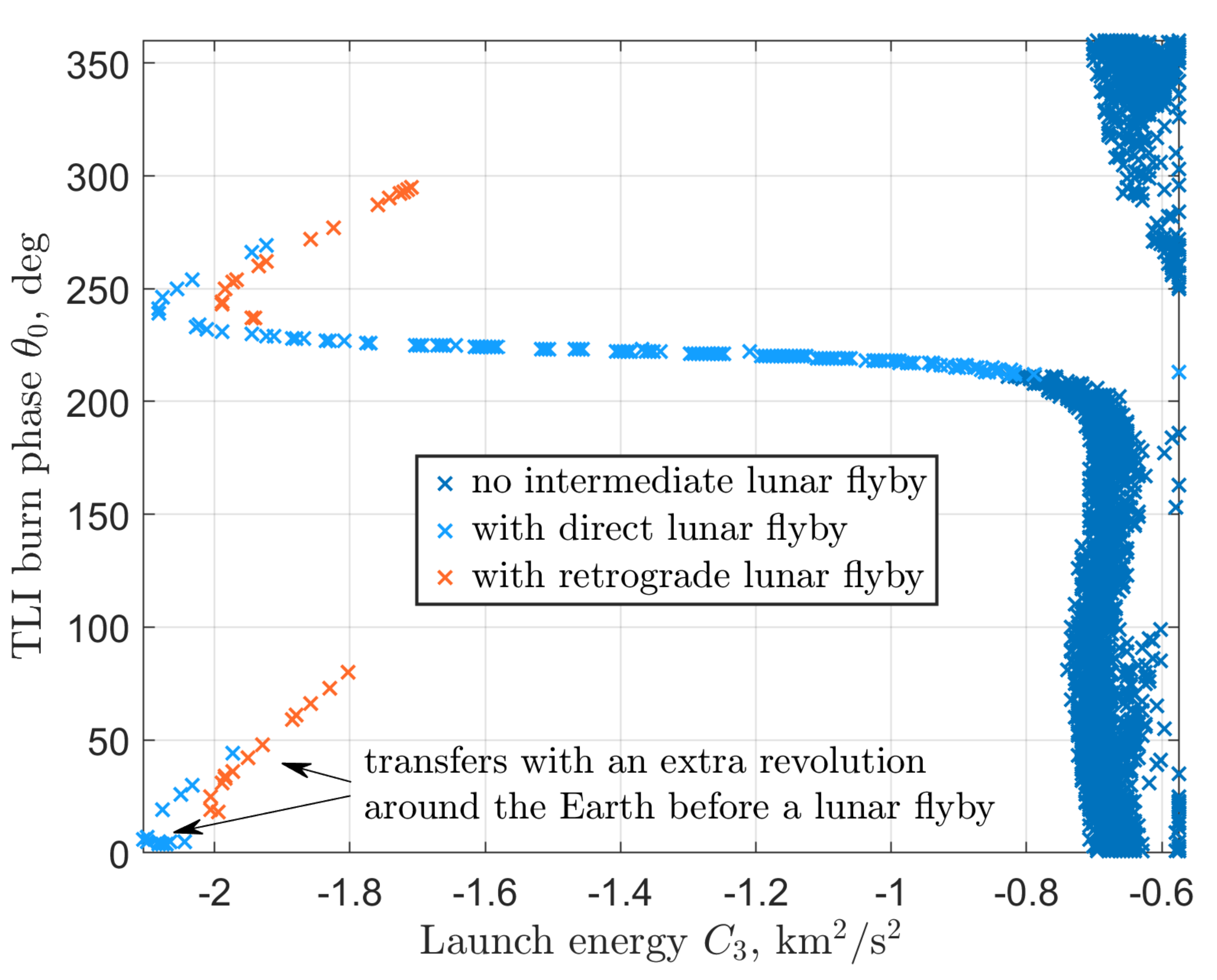 Applsci 13 04676 g015
