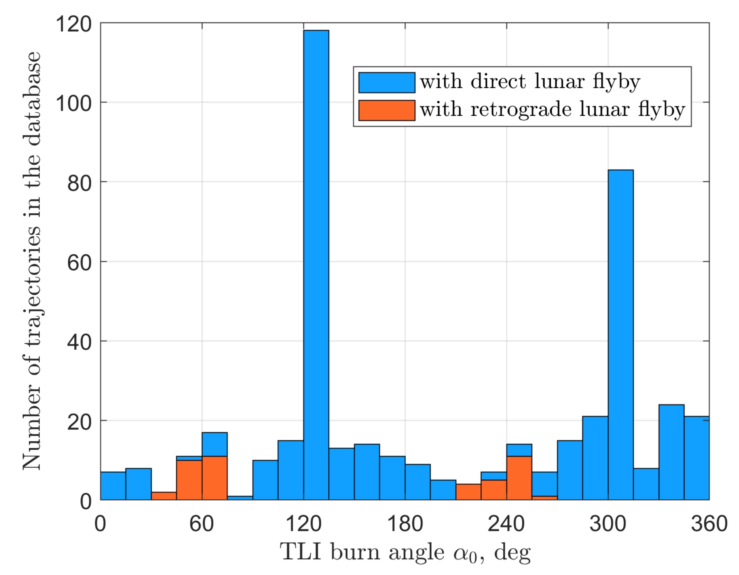 Applsci 13 04676 g016