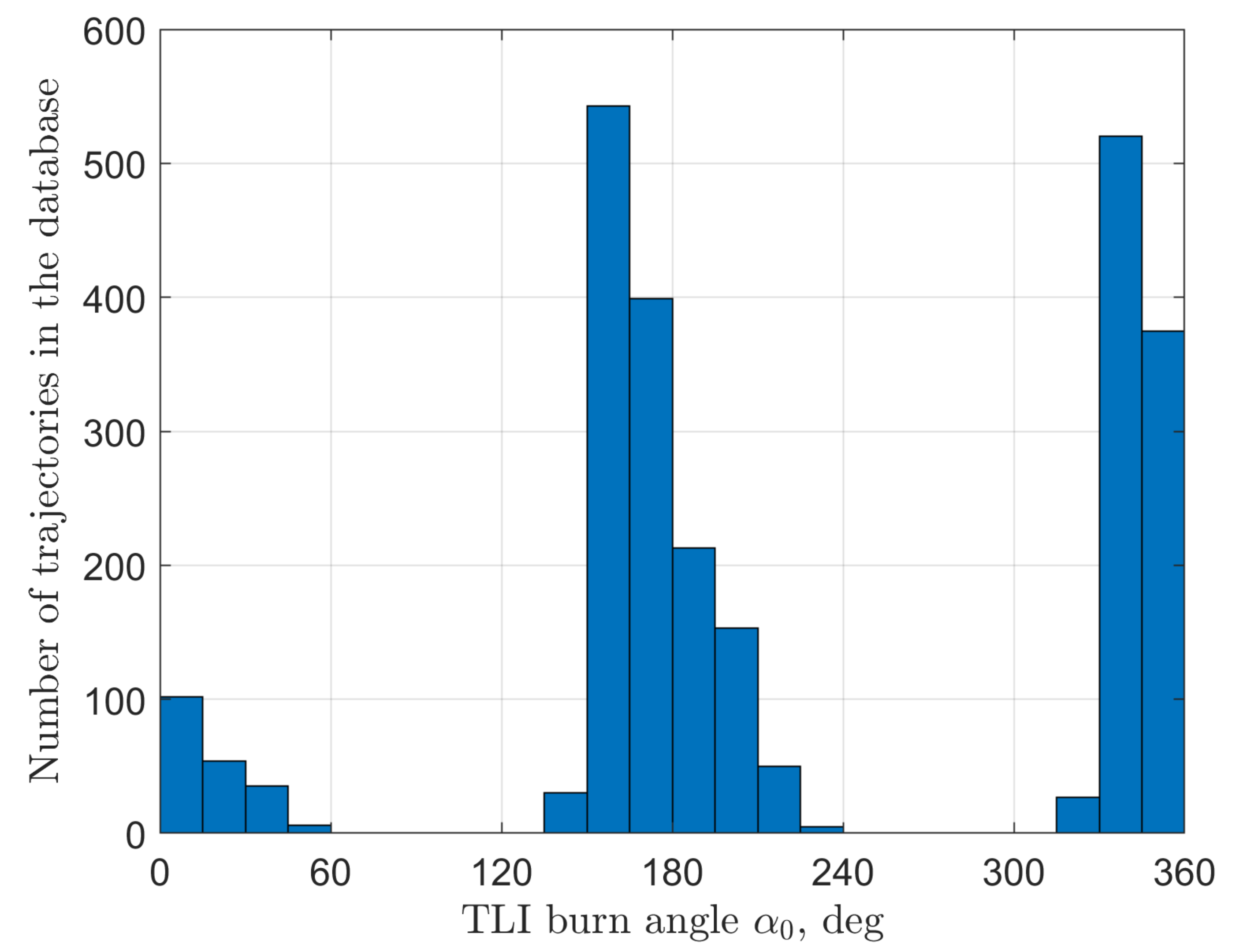 Applsci 13 04676 g017