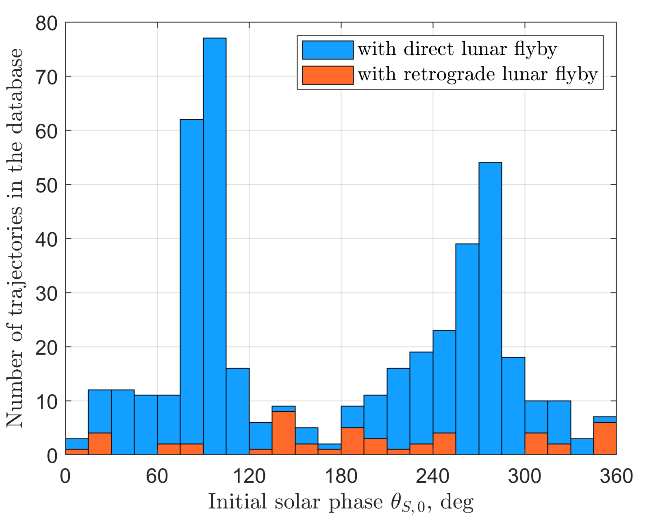 Applsci 13 04676 g018