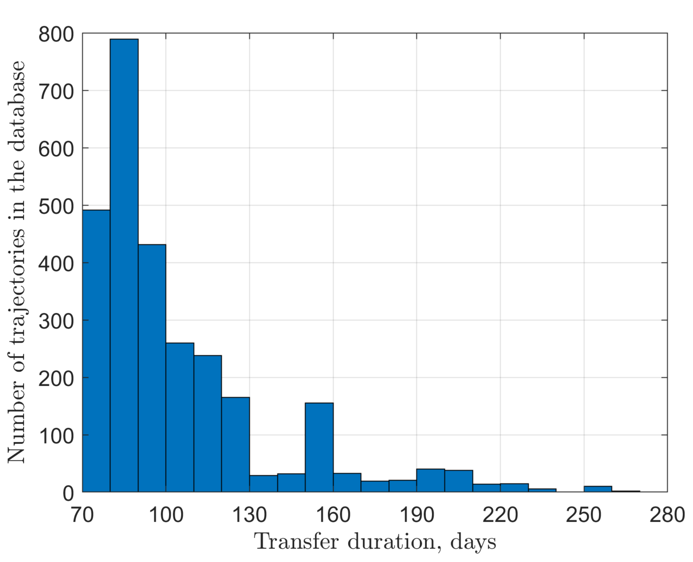 Applsci 13 04676 g019