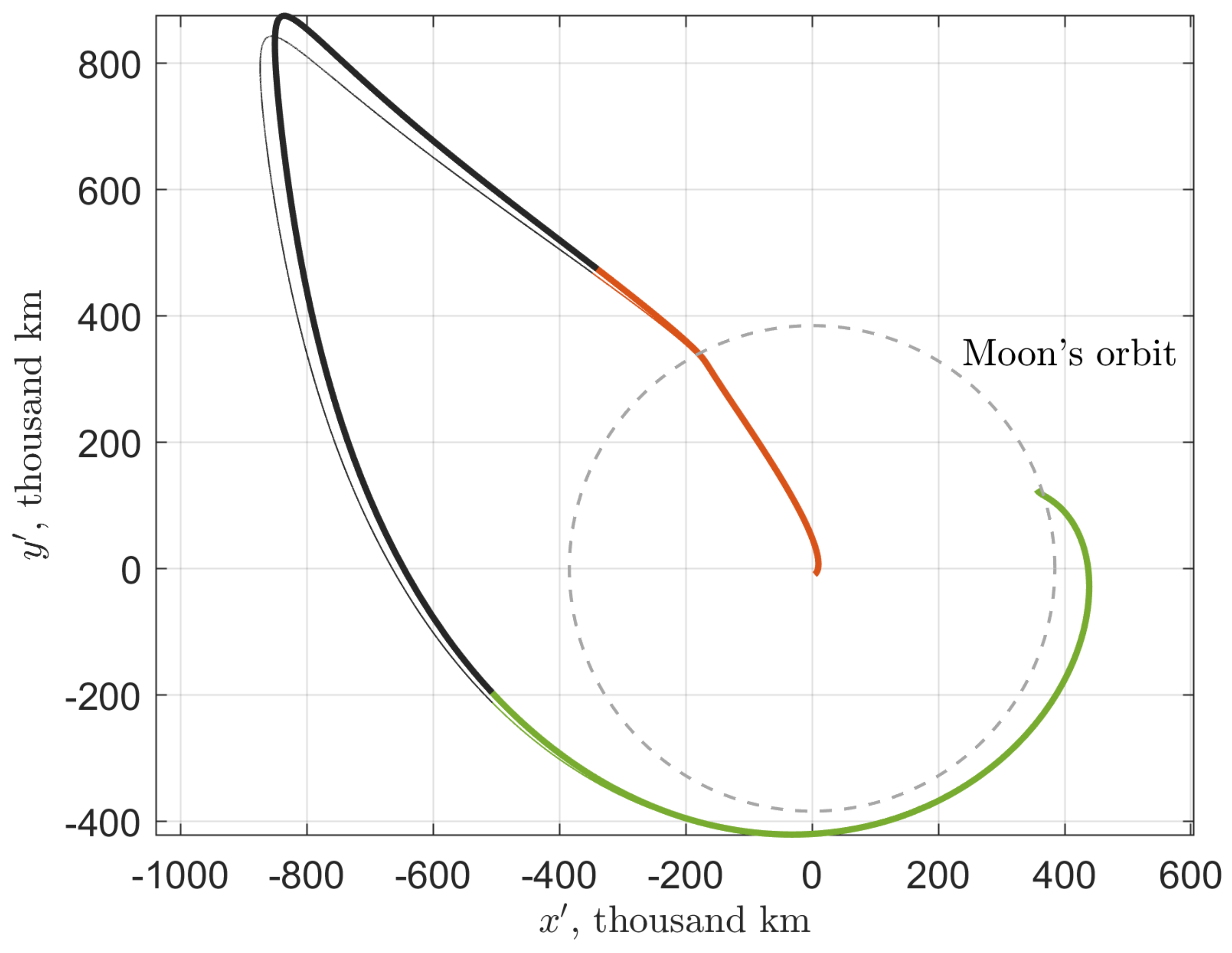 Applsci 13 04676 g022
