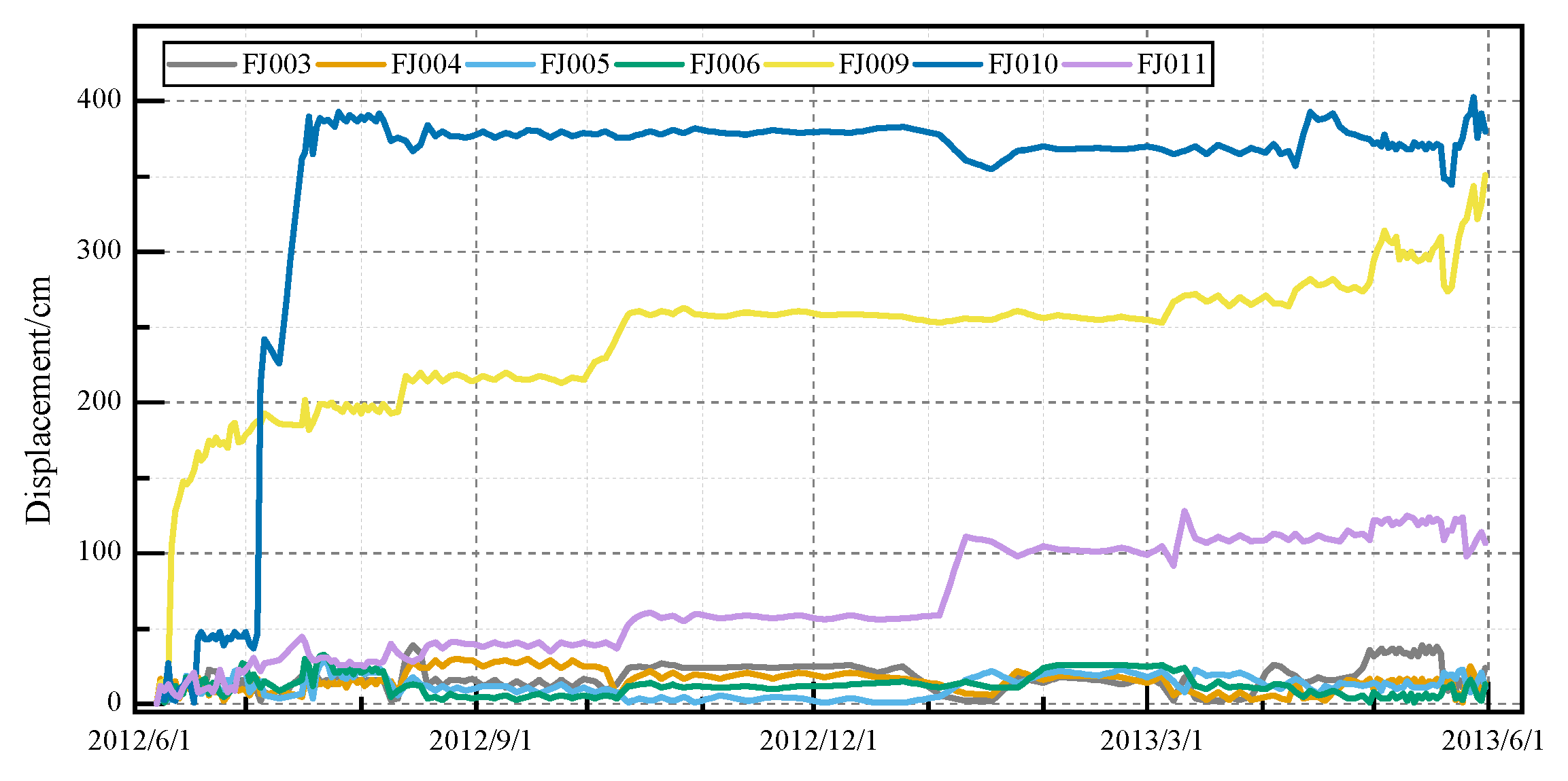 Applsci 13 04677 g003 Applsci 13 04677 g003