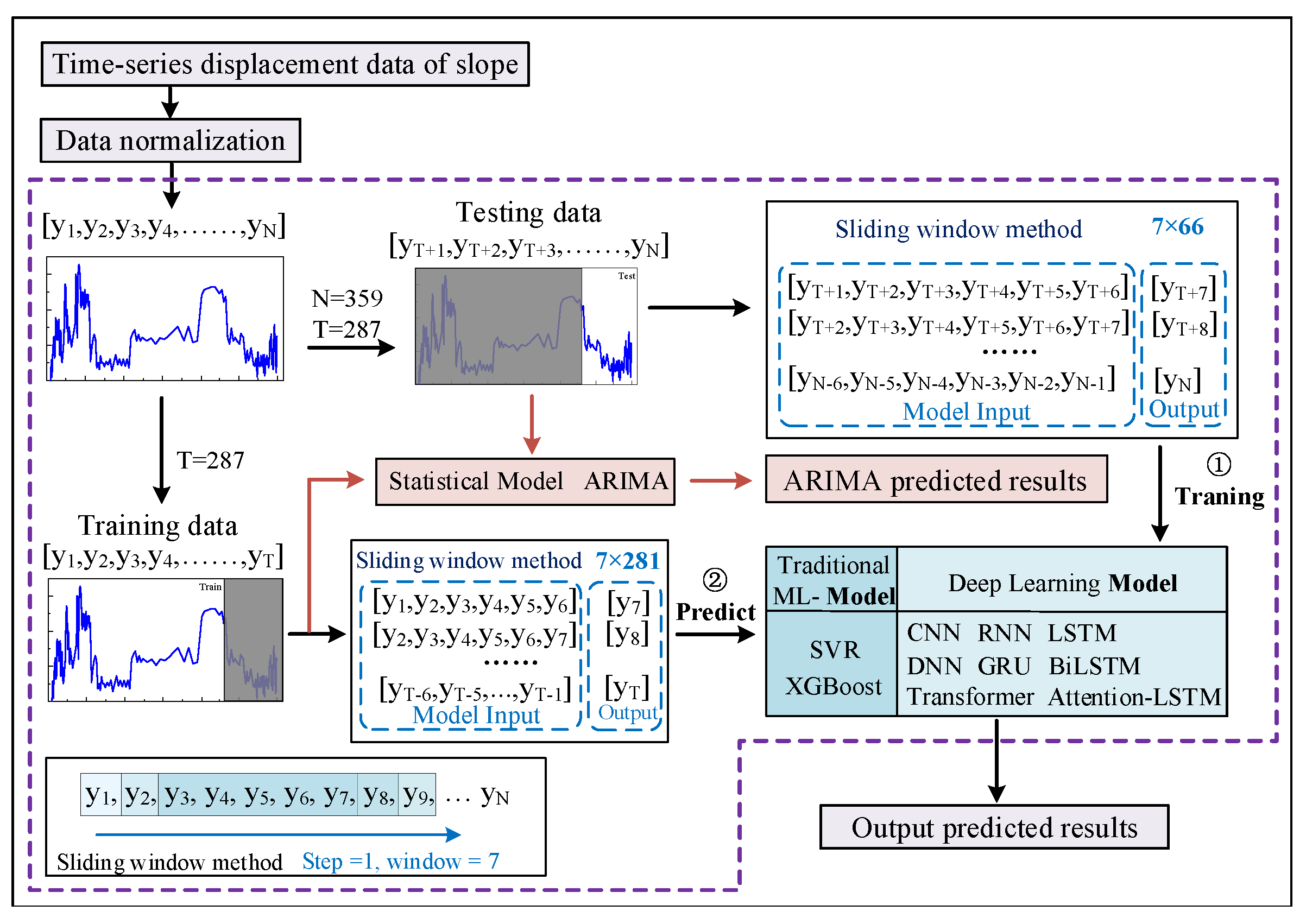 Applsci 13 04677 g004 Applsci 13 04677 g004