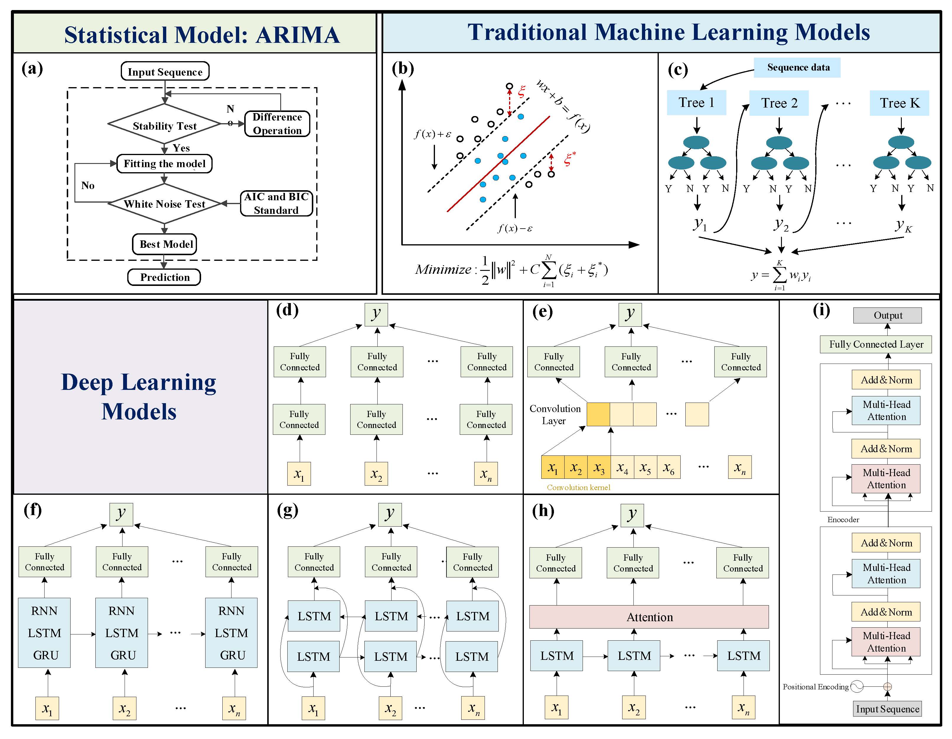 Applsci 13 04677 g005 Applsci 13 04677 g005