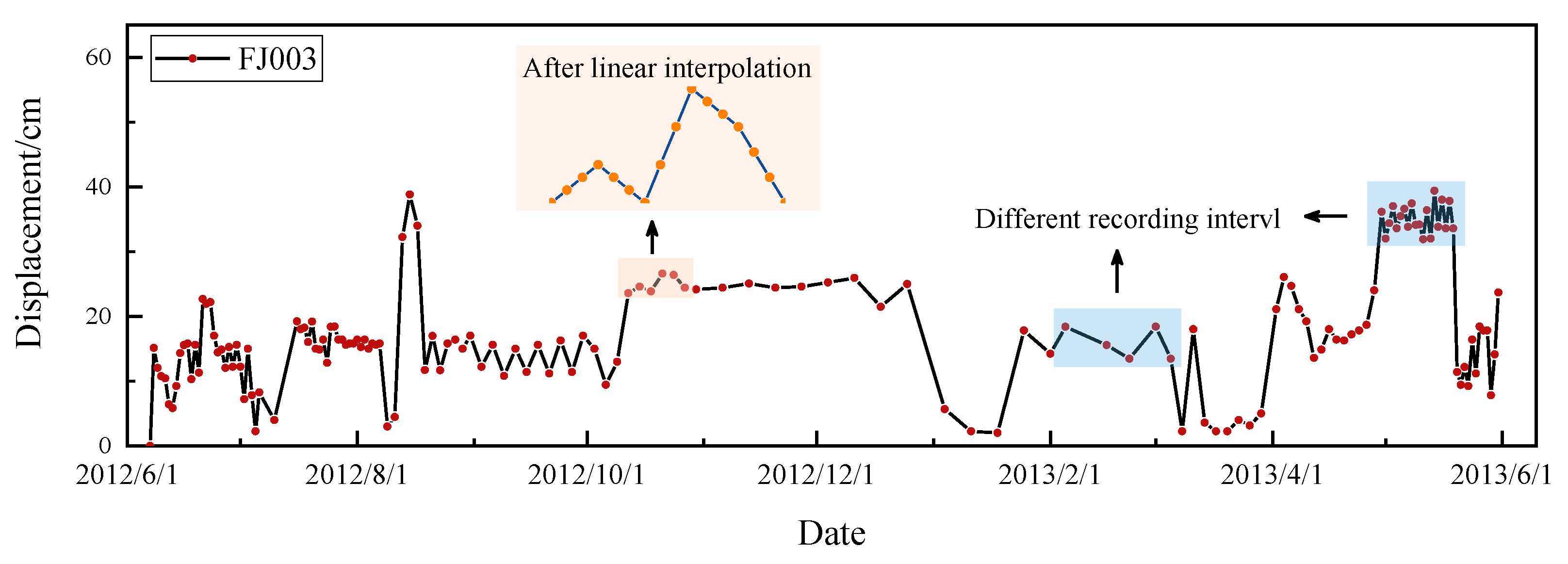 Applsci 13 04677 g006 Applsci 13 04677 g006