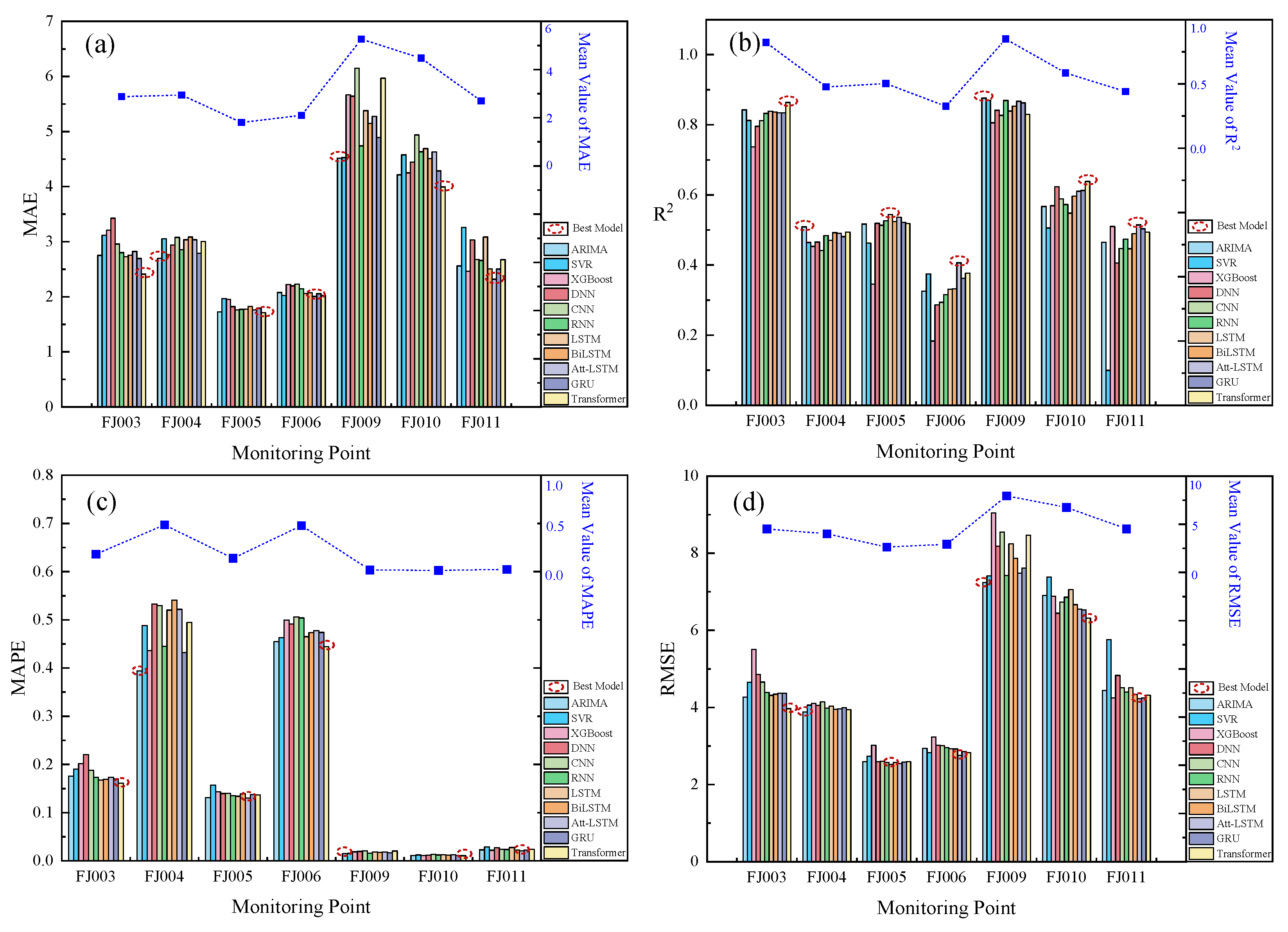 Applsci 13 04677 g009 Applsci 13 04677 g009