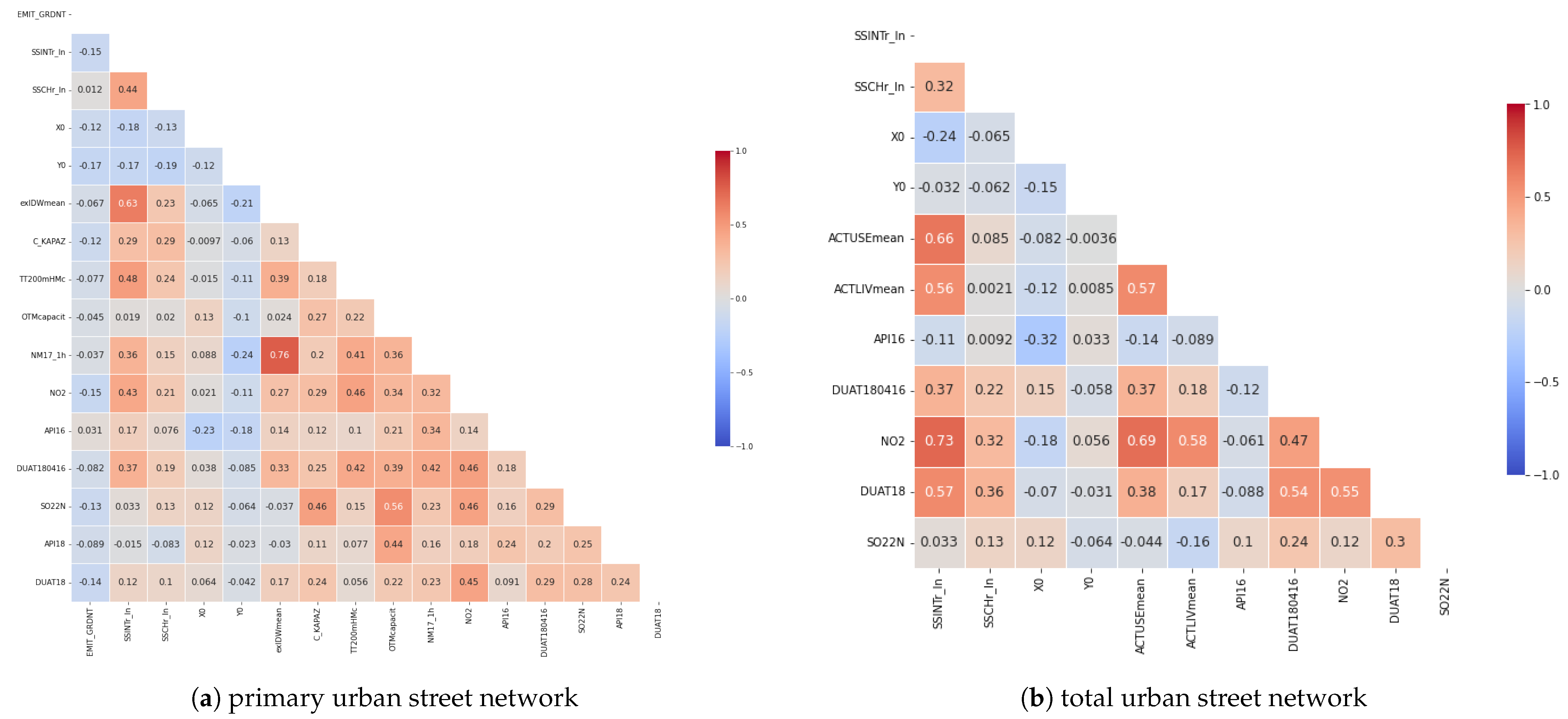 Applsci 13 04678 g001