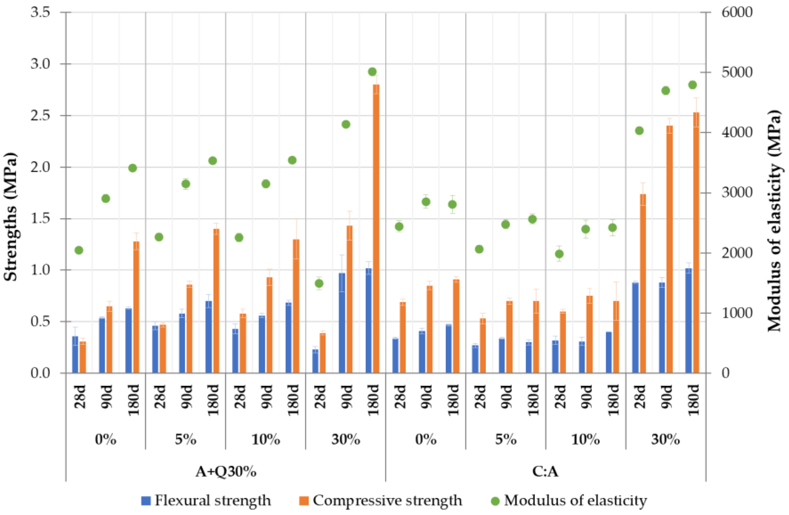 Applsci 13 04679 g008