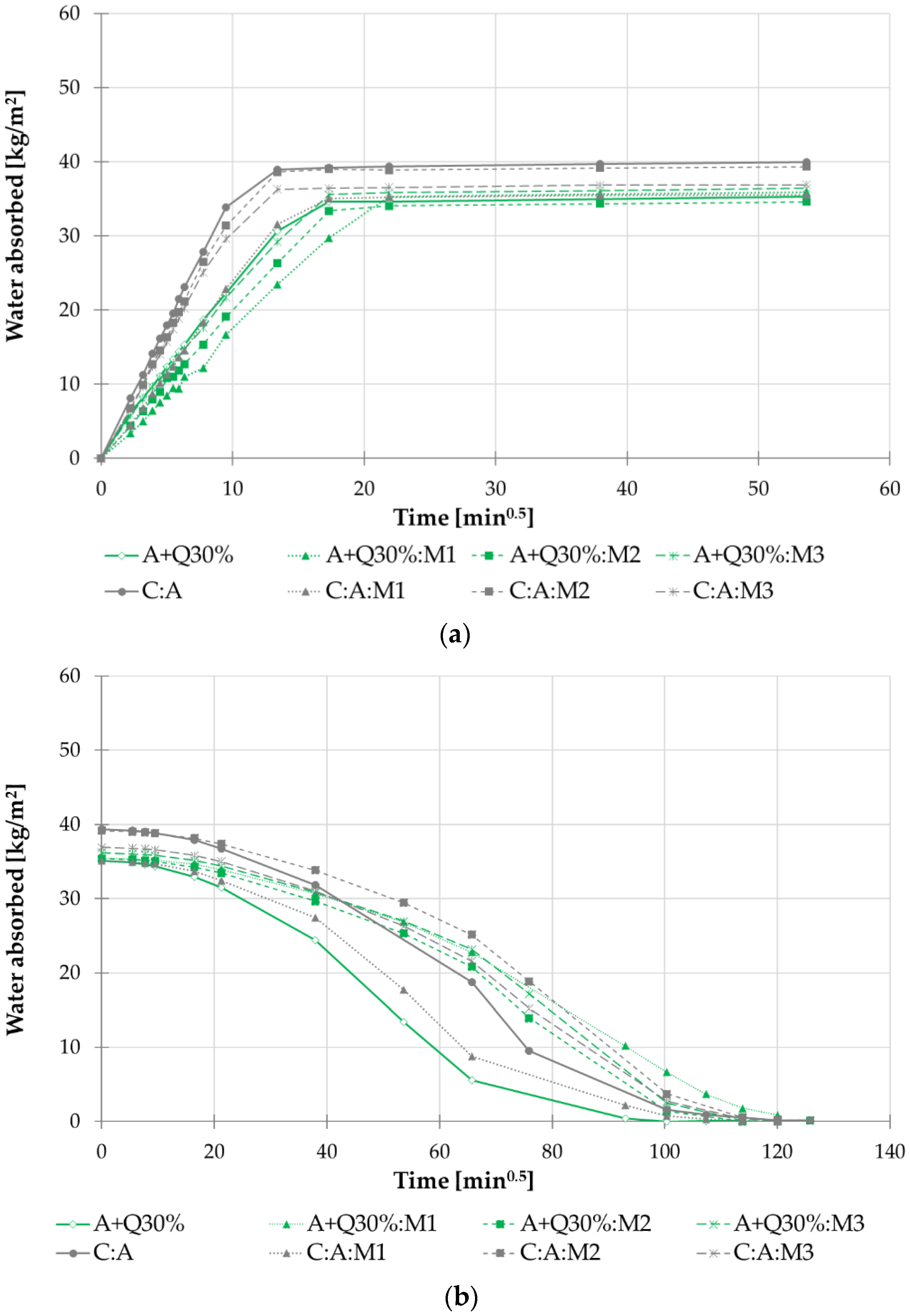 Applsci 13 04679 g010