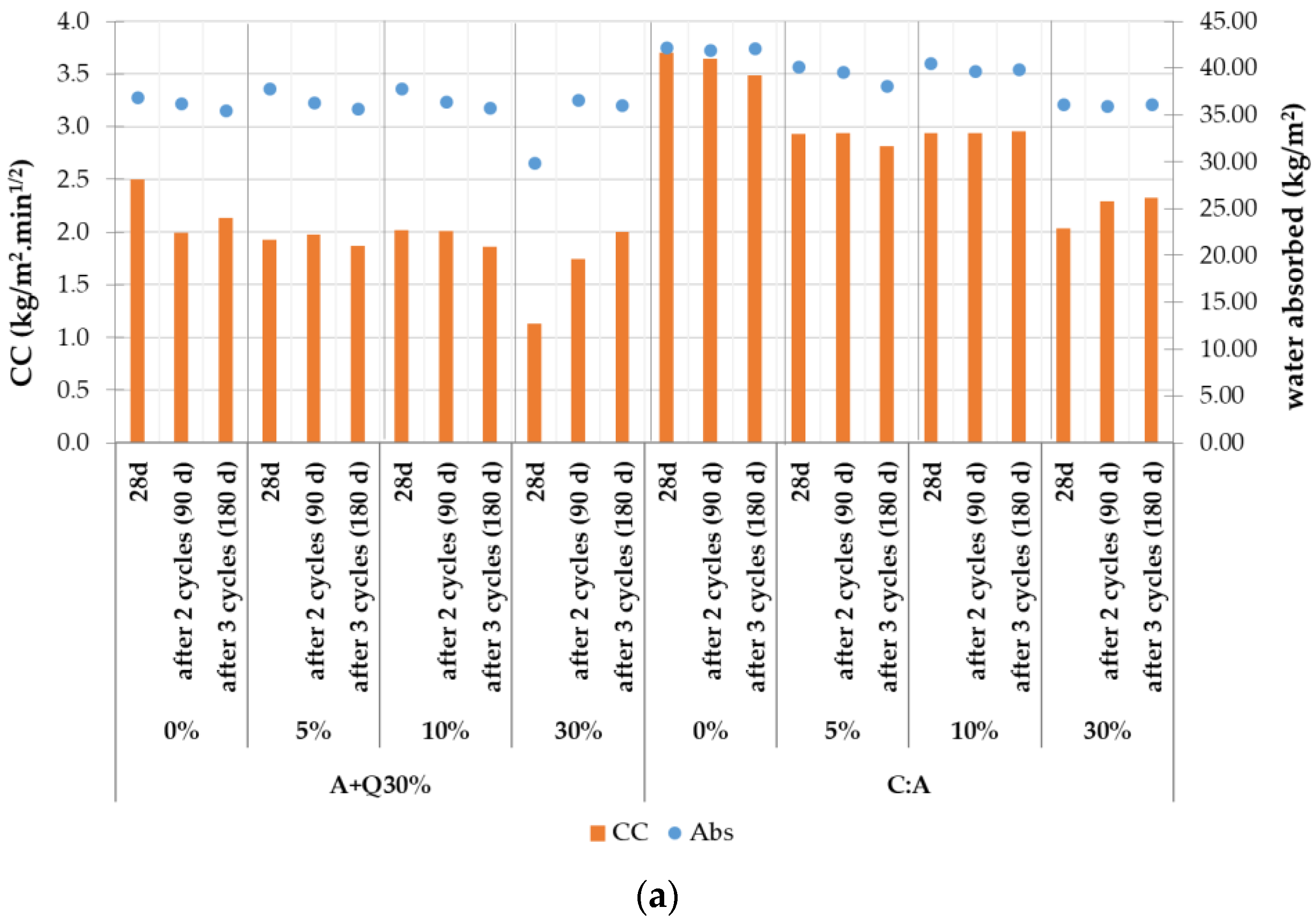 Applsci 13 04679 g013a