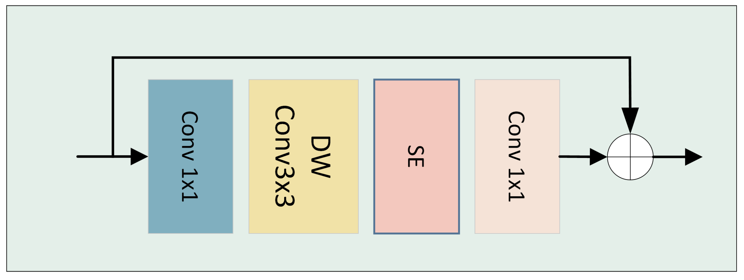 Applsci 13 04680 g005 Applsci 13 04680 g005
