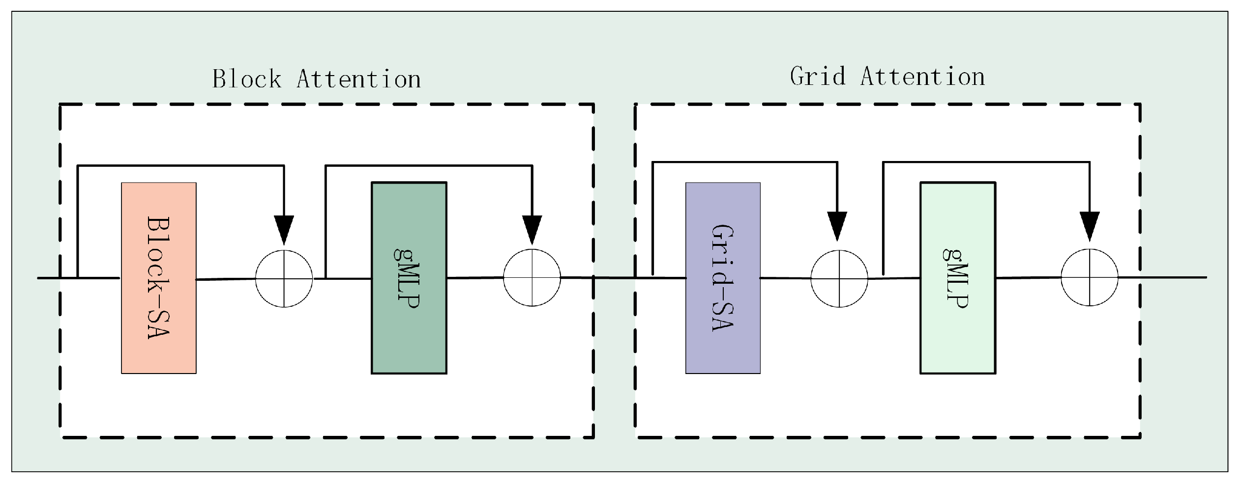 Applsci 13 04680 g008 Applsci 13 04680 g008