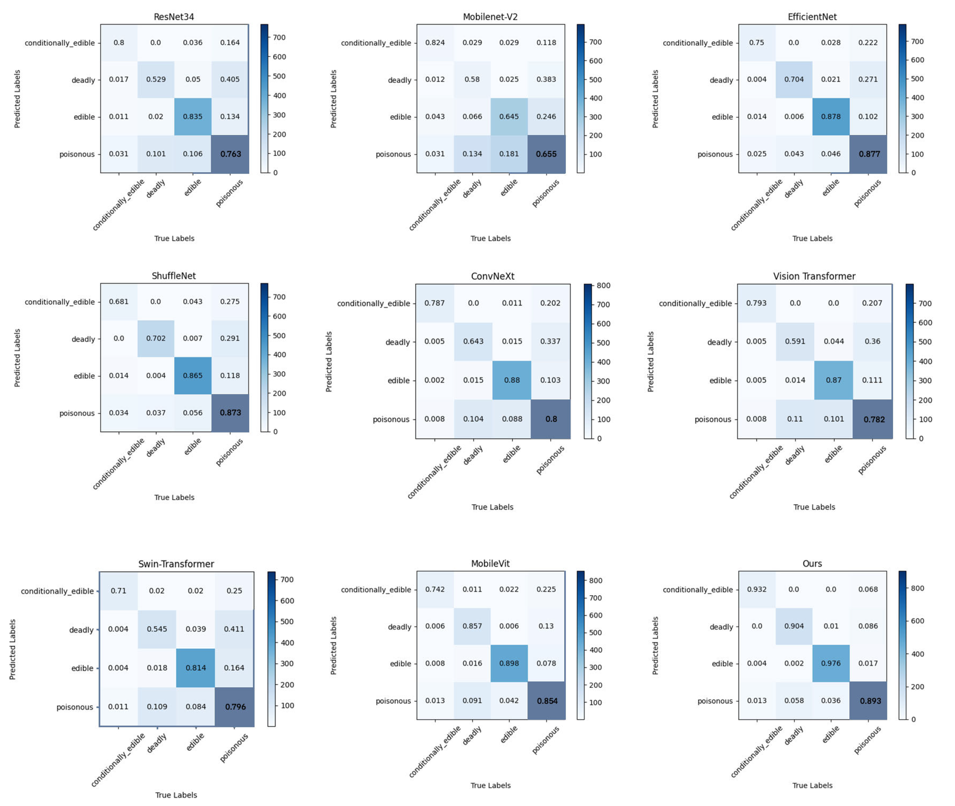 Applsci 13 04680 g009 Applsci 13 04680 g009