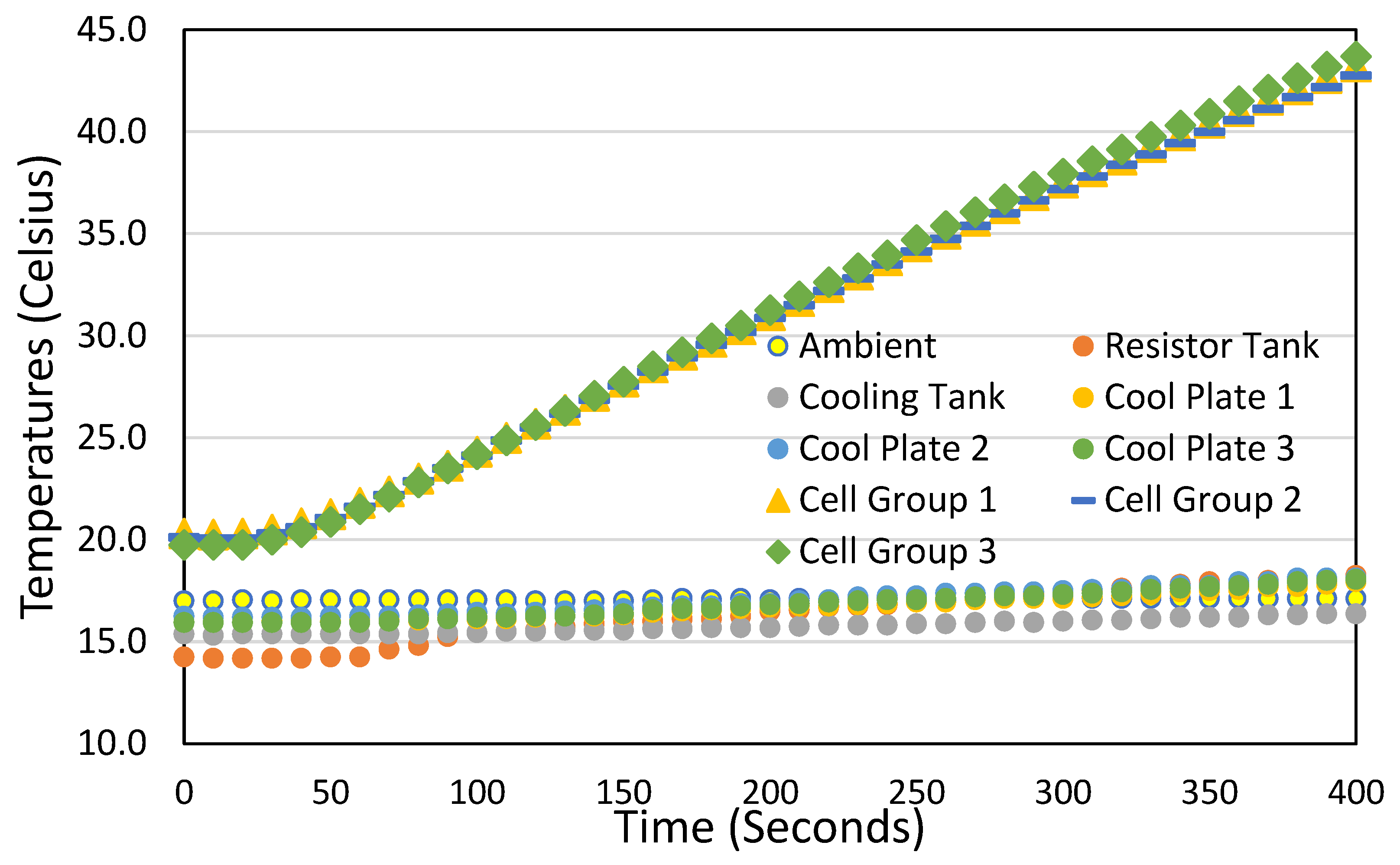 Applsci 13 04681 g003