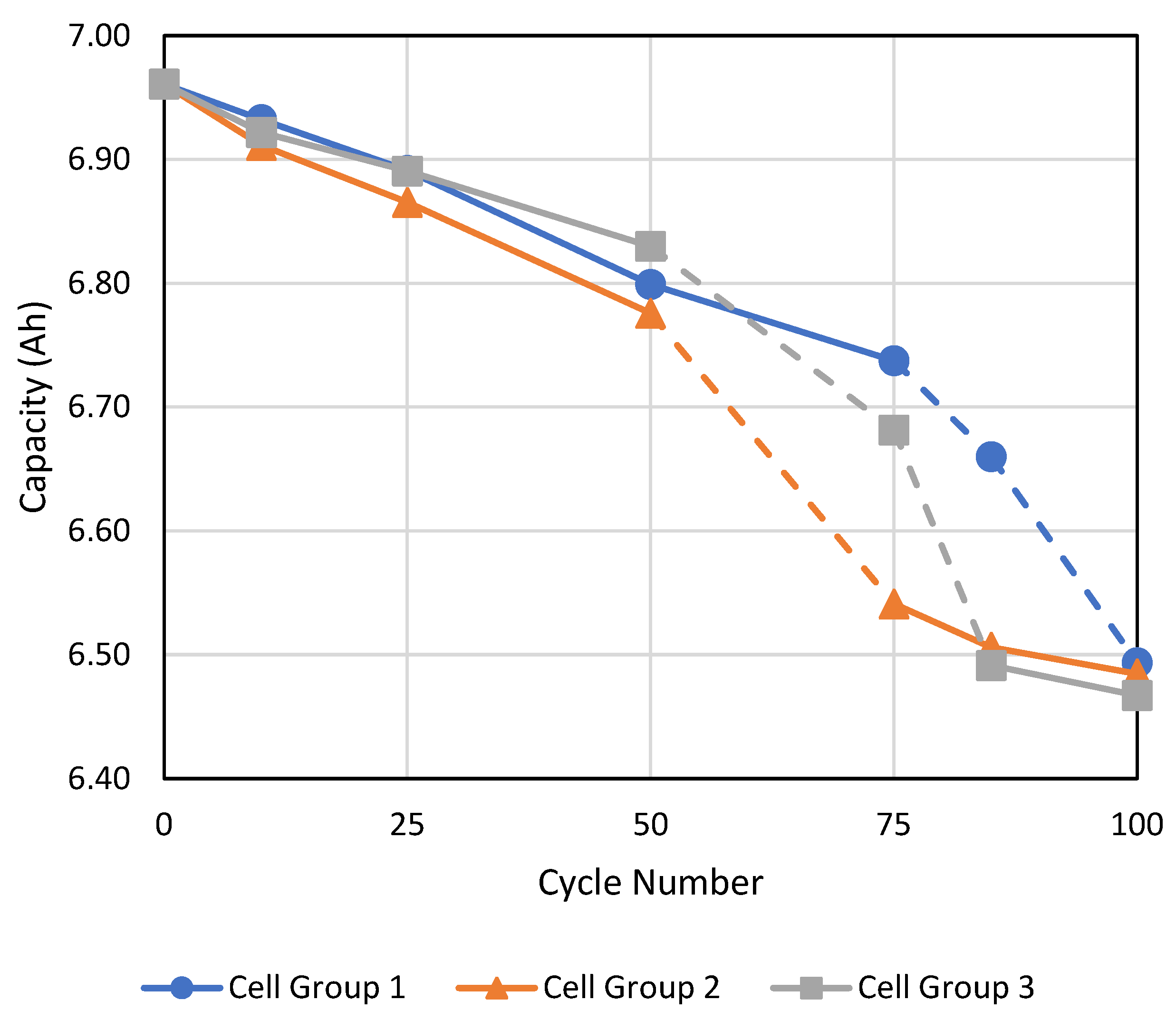 Applsci 13 04681 g004