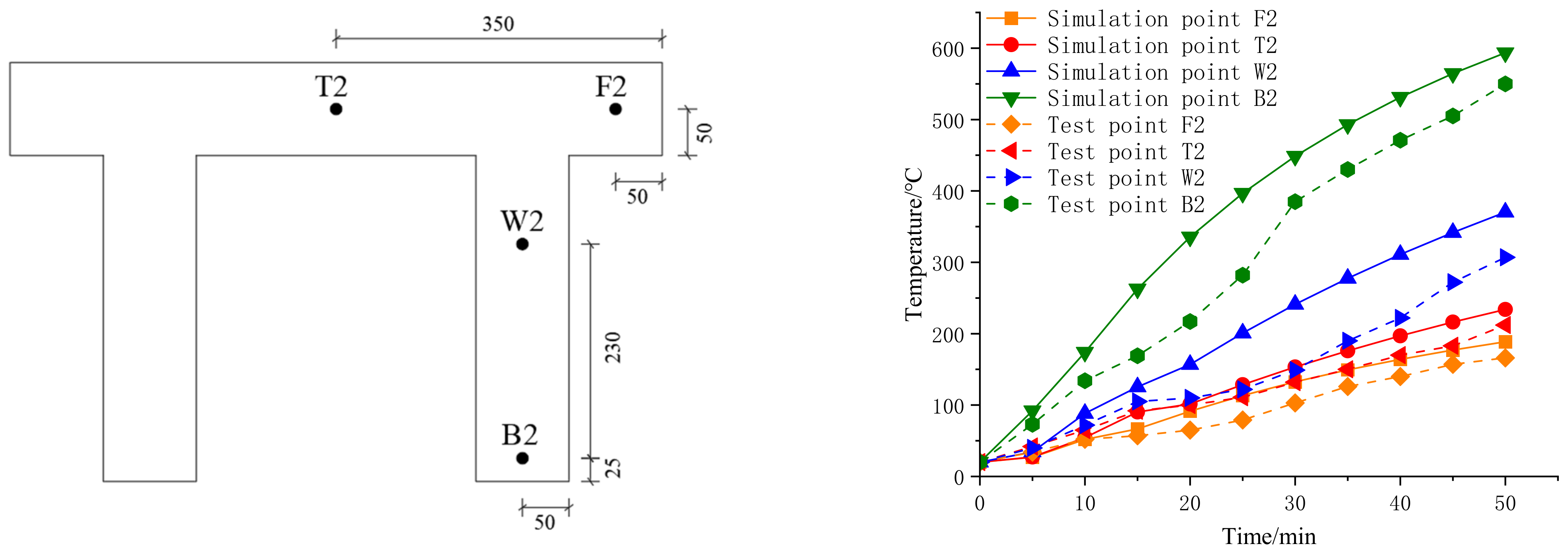 Applsci 13 04683 g005