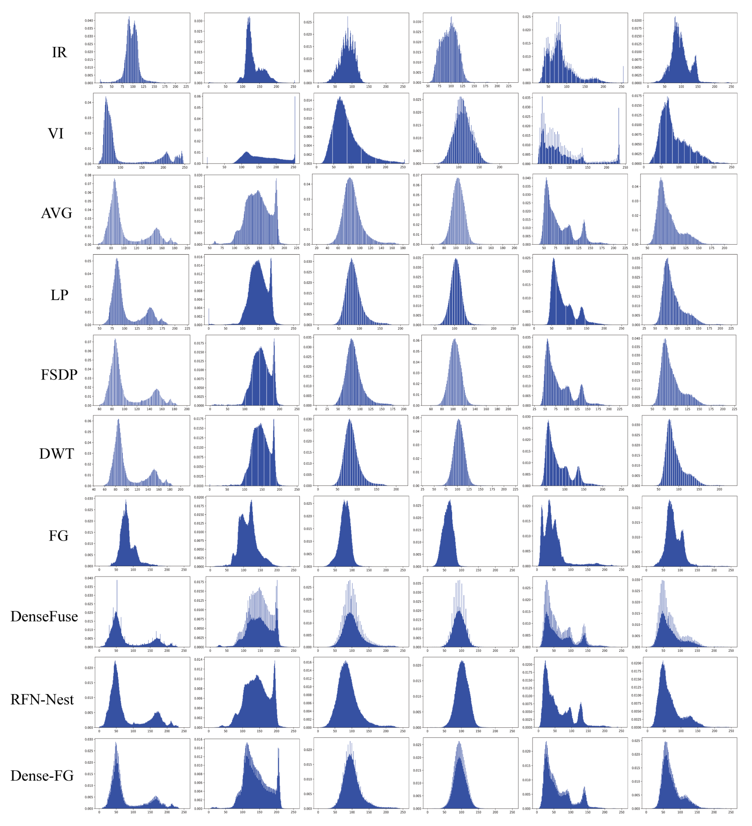 Applsci 13 04684 g005 Applsci 13 04684 g005