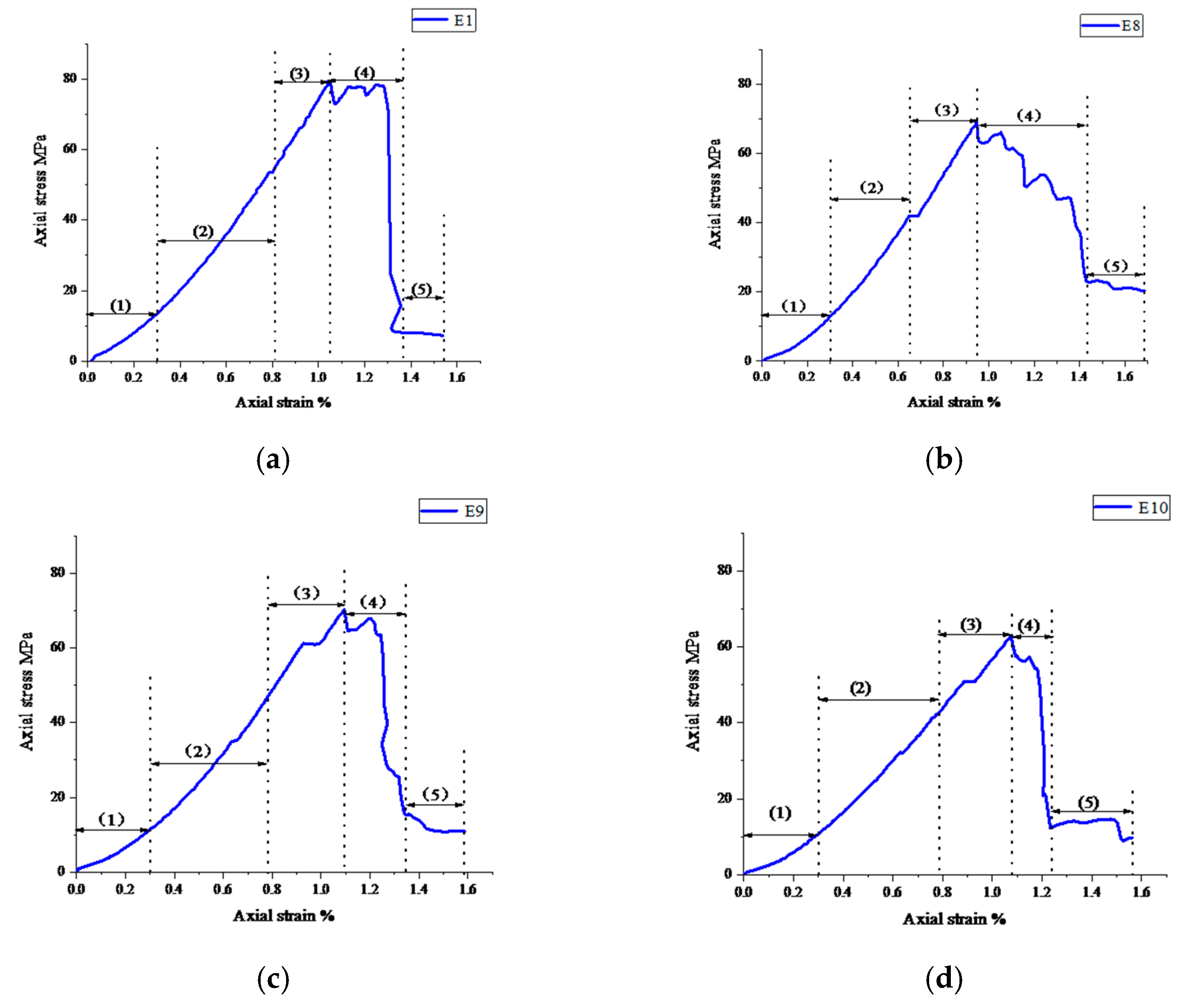 Applsci 13 04685 g003 Applsci 13 04685 g003
