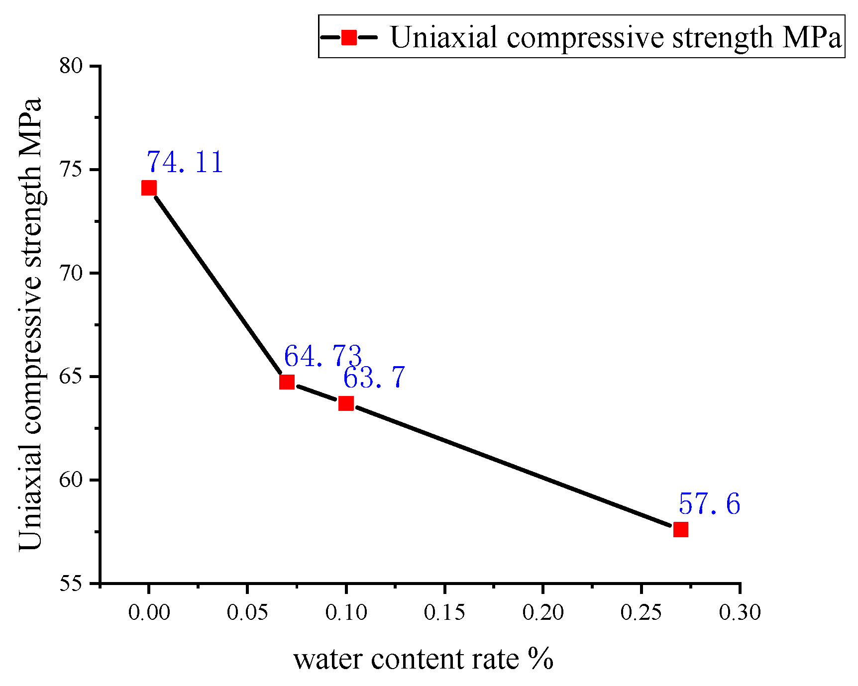 Applsci 13 04685 g005 Applsci 13 04685 g005