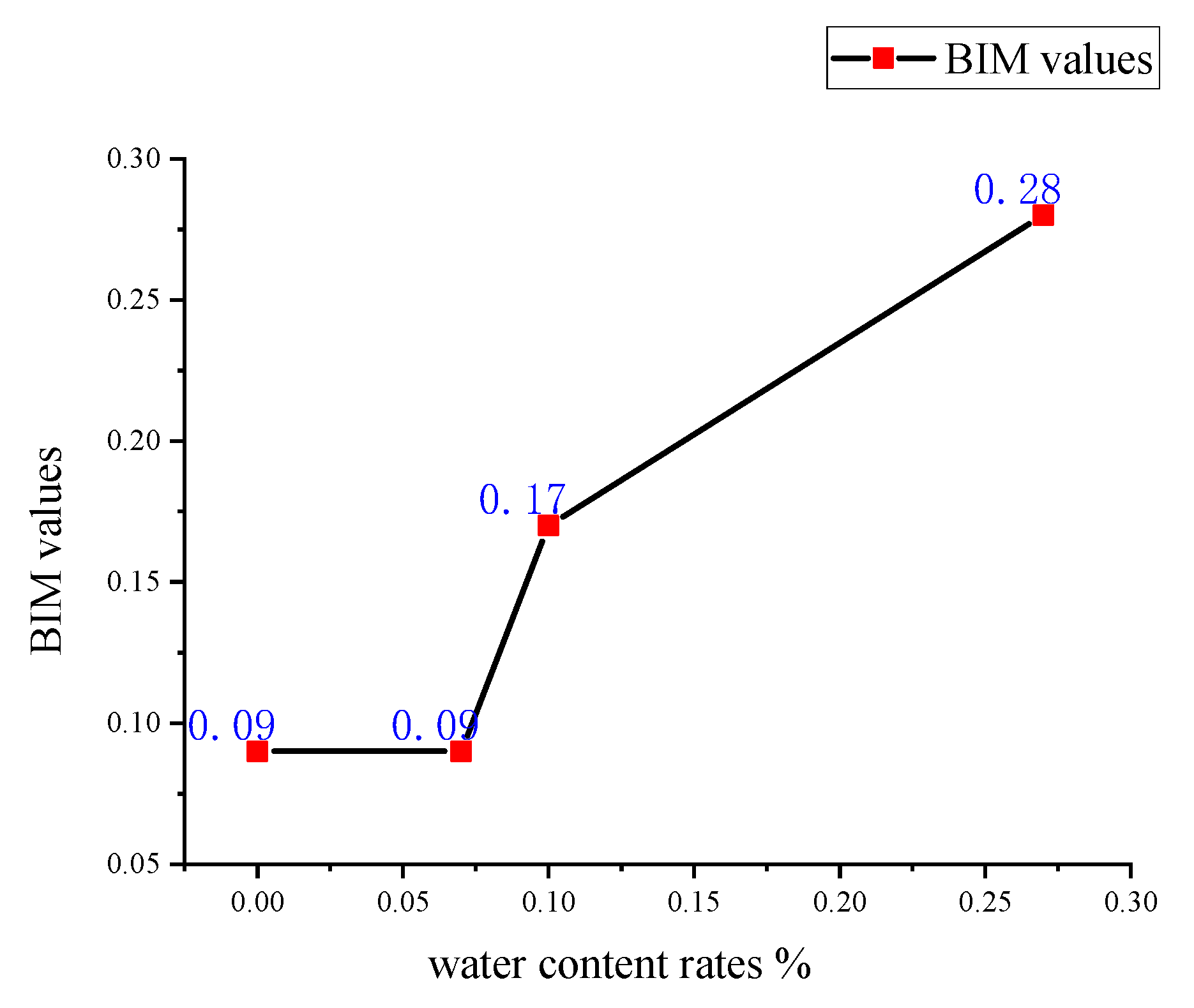 Applsci 13 04685 g010 Applsci 13 04685 g010