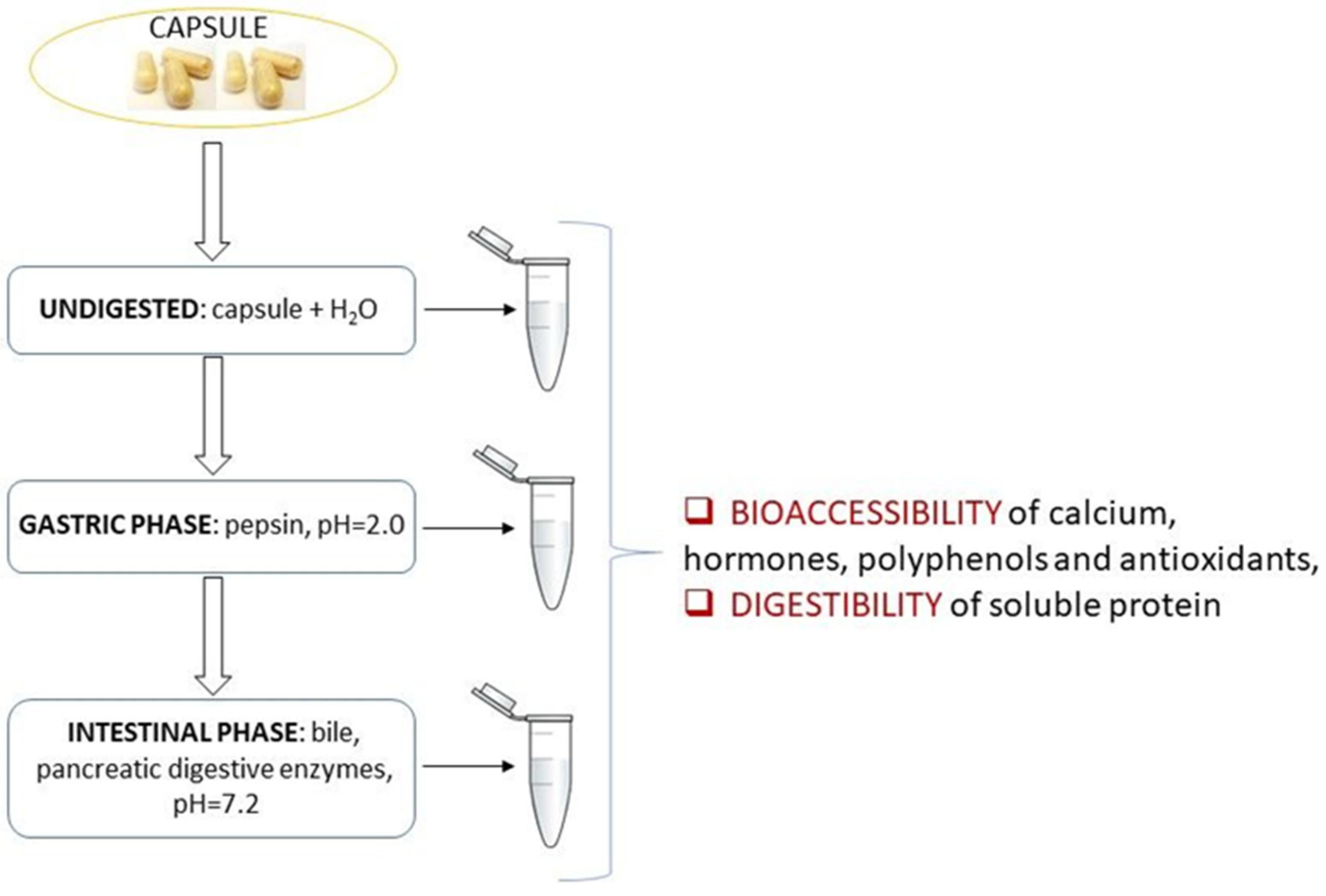 Applsci 13 04687 g001 Applsci 13 04687 g001