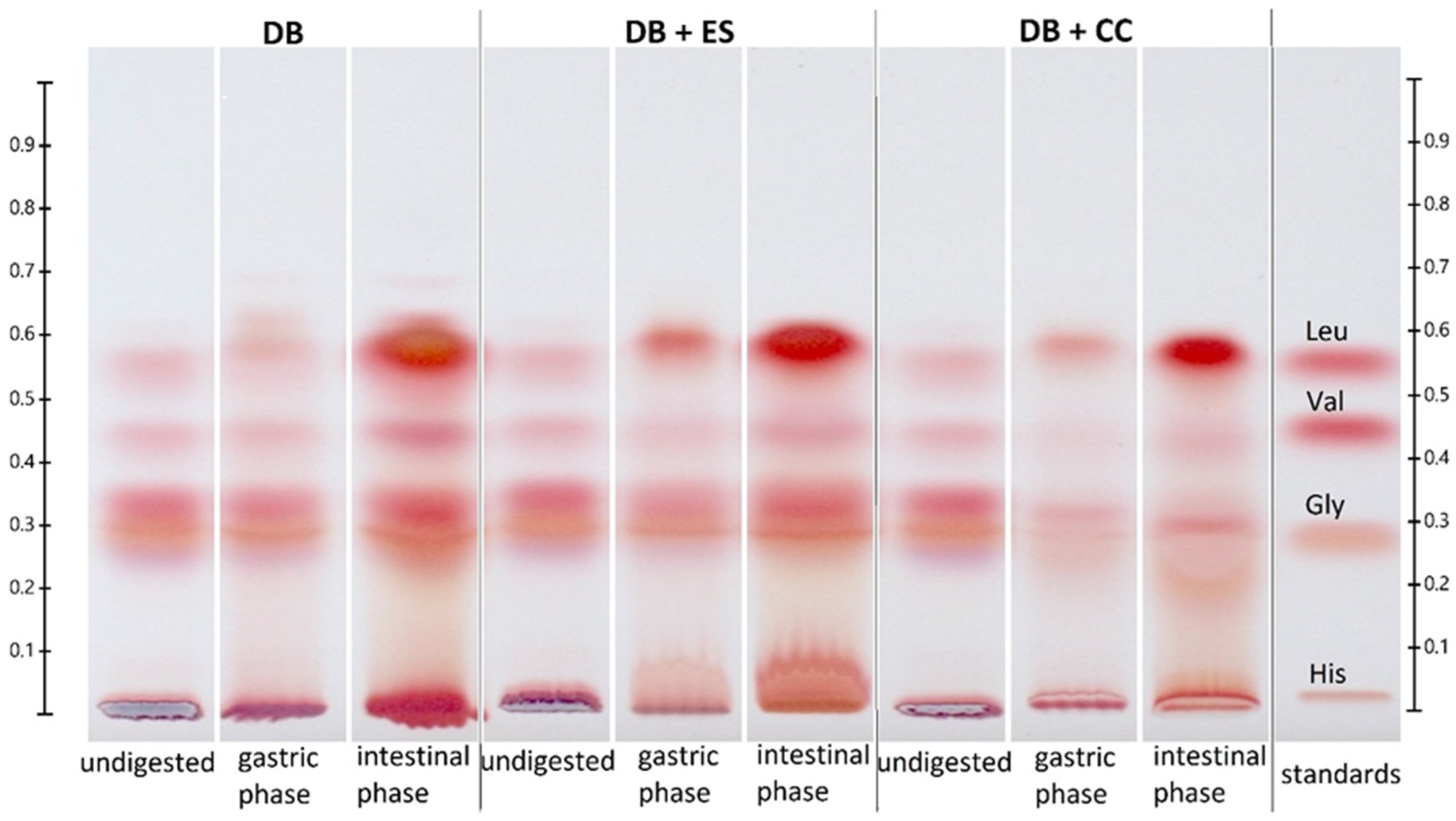 Applsci 13 04687 g004 Applsci 13 04687 g004