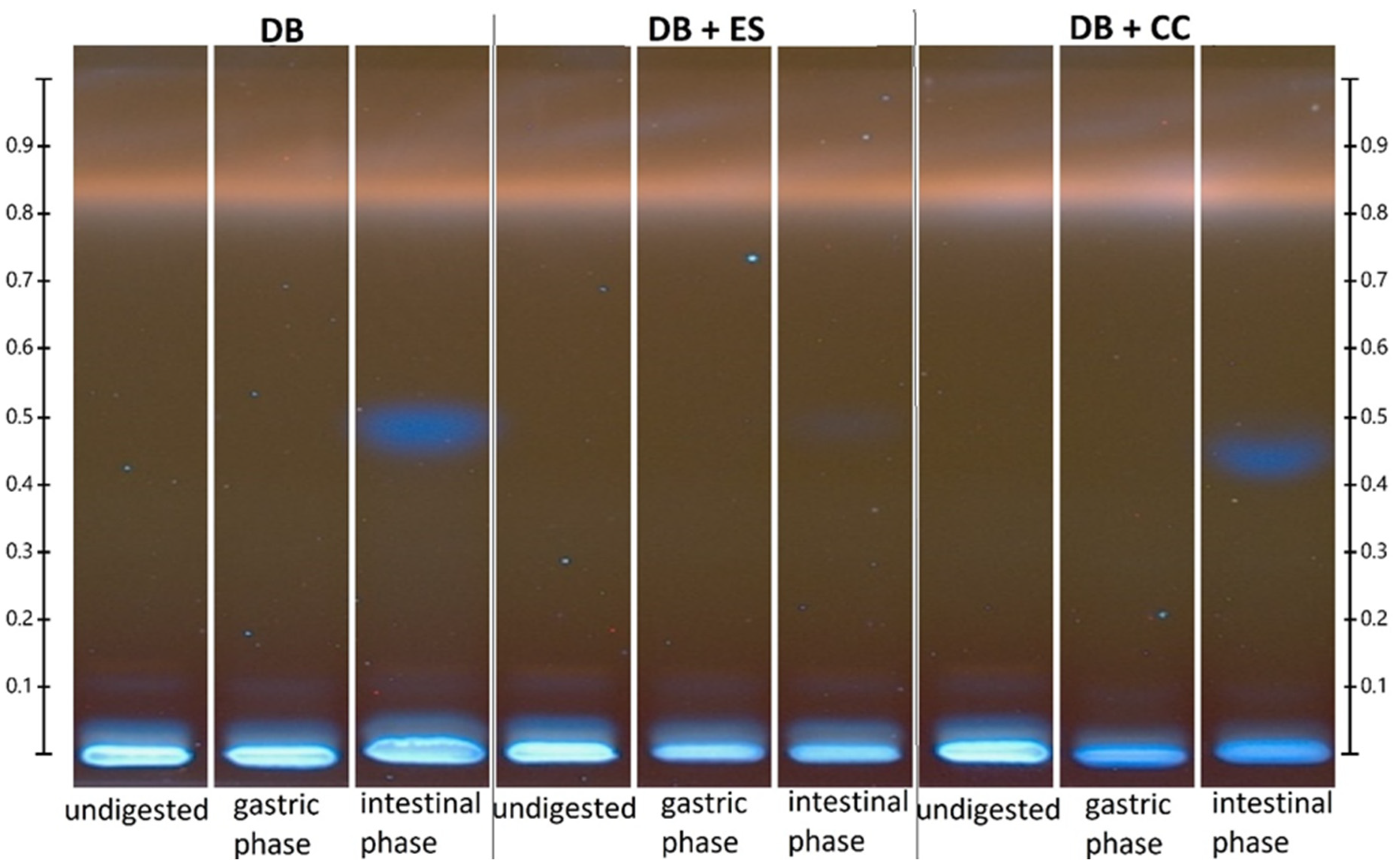 Applsci 13 04687 g005 Applsci 13 04687 g005