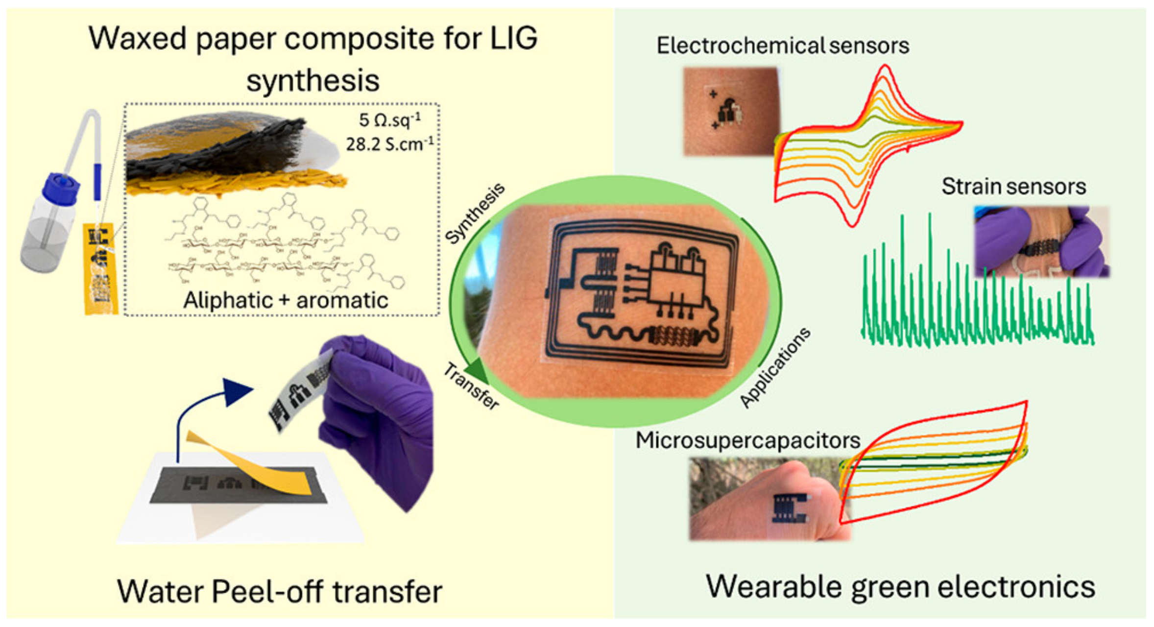 Applsci 13 04688 g002