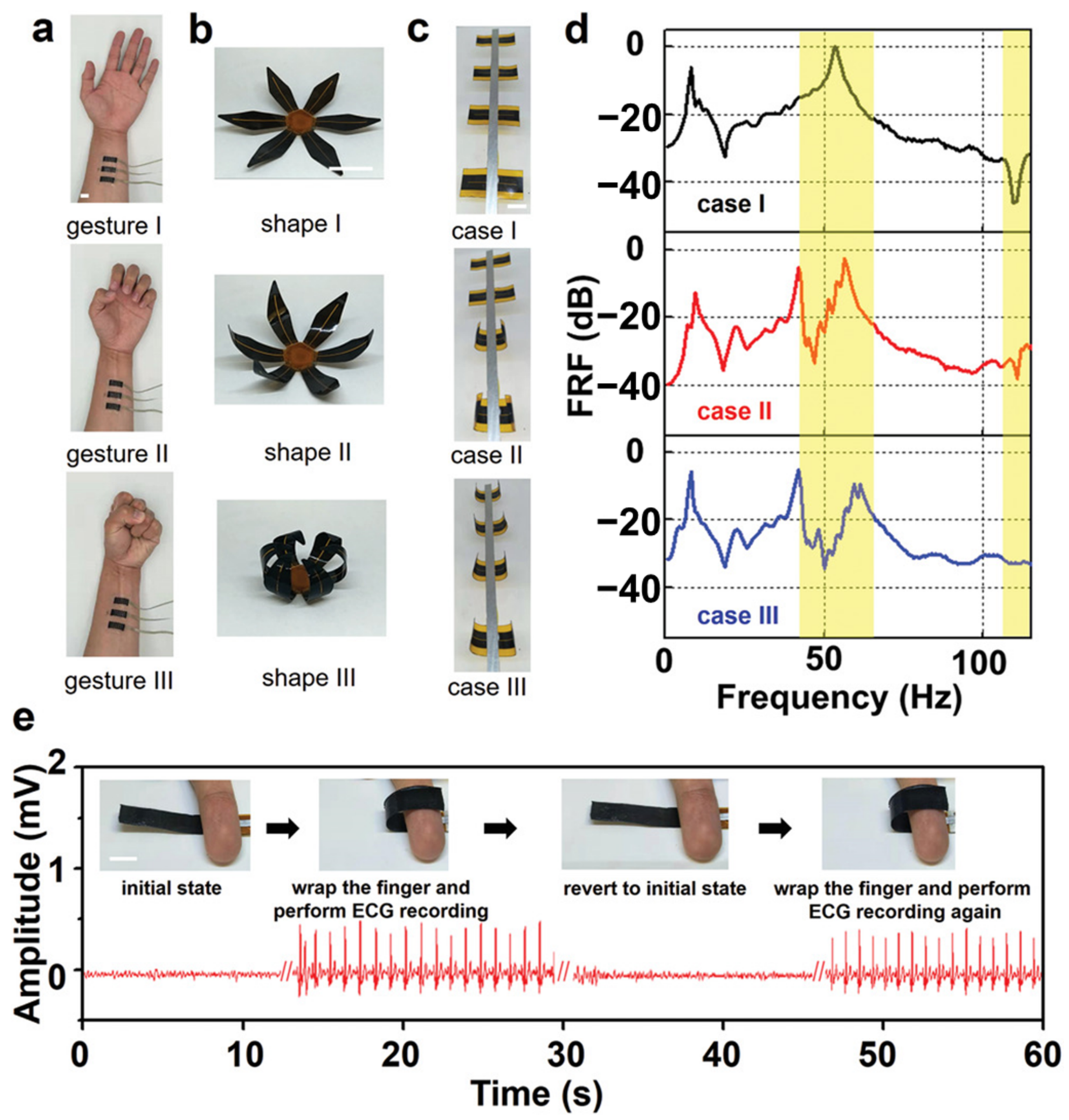 Applsci 13 04688 g006