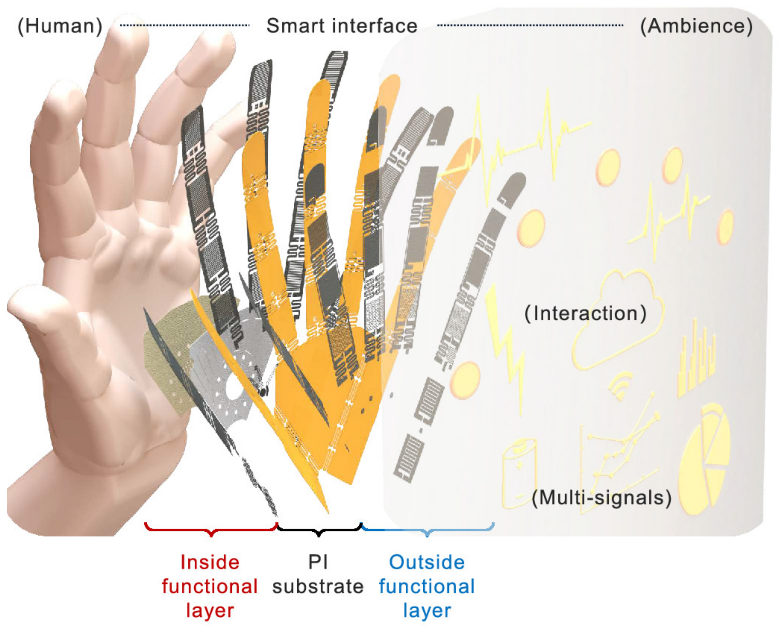 Applsci 13 04688 g007