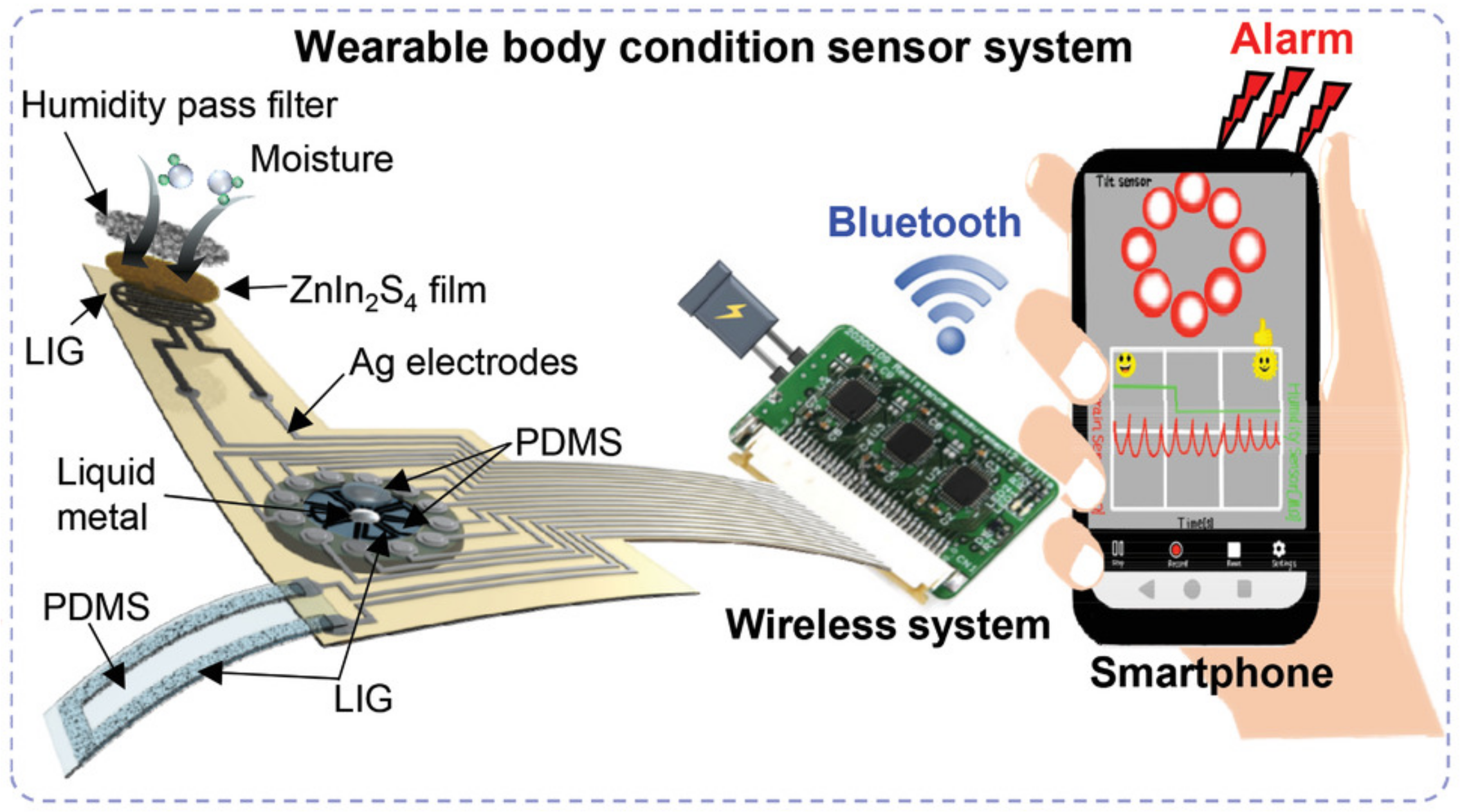Applsci 13 04688 g008