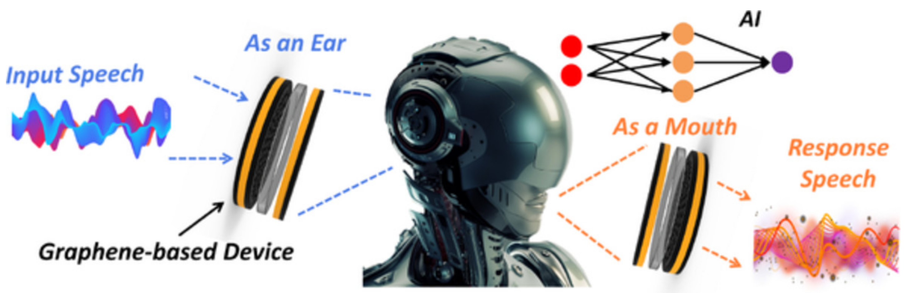 Applsci 13 04688 g011