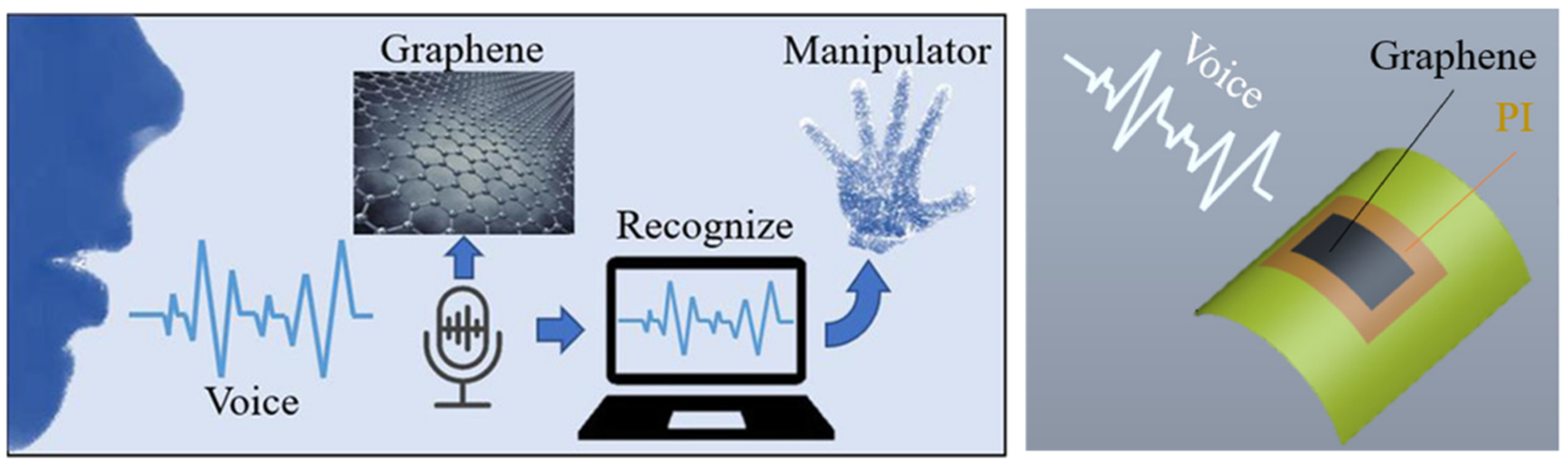 Applsci 13 04688 g012